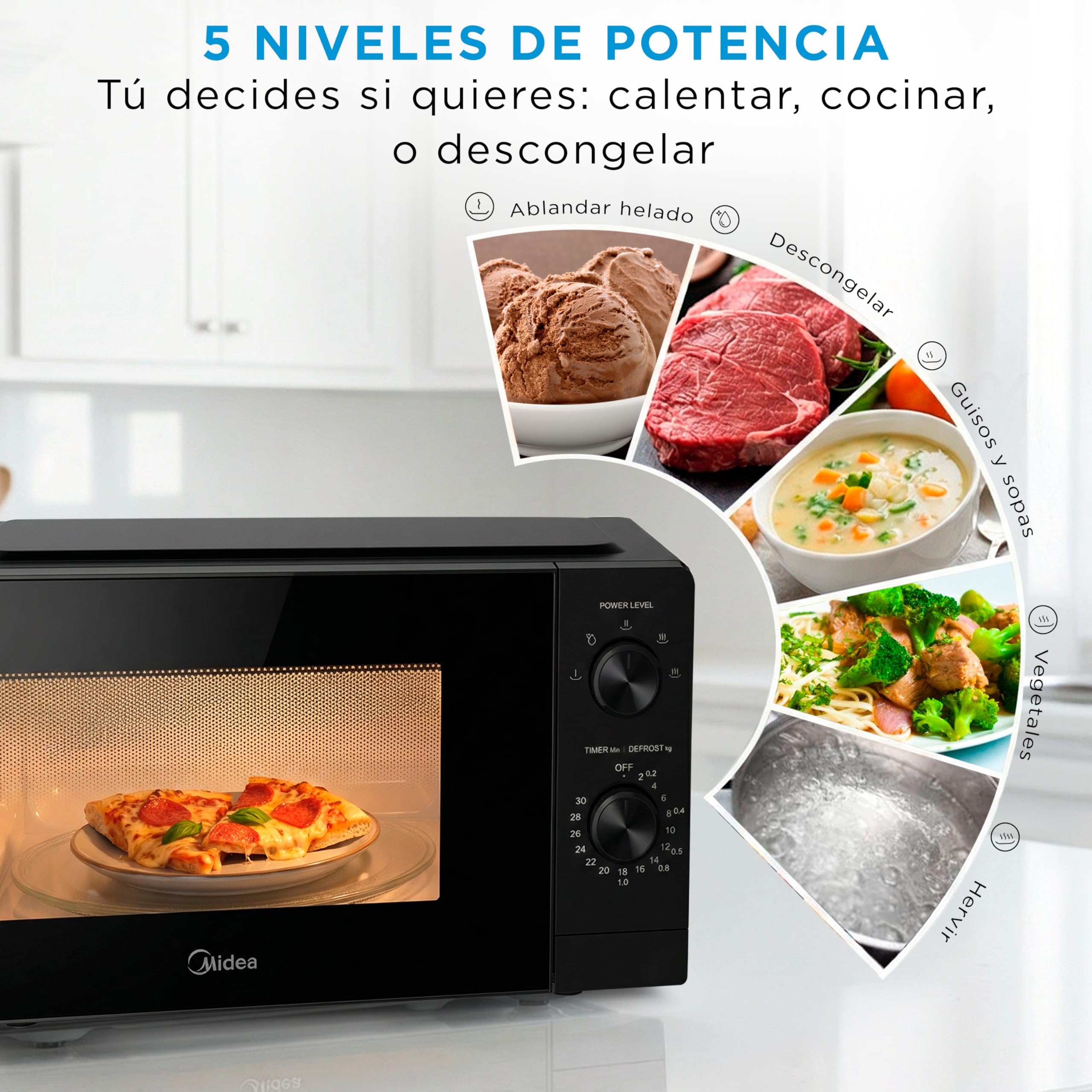 Midea Micro-ondes 20 litres et 700 W de puissance | Four à micro-ondes noir de table avec plaque tournante, fonction de décongélation, 5 niveaux de puissance | Micro-ondes avec minuterie