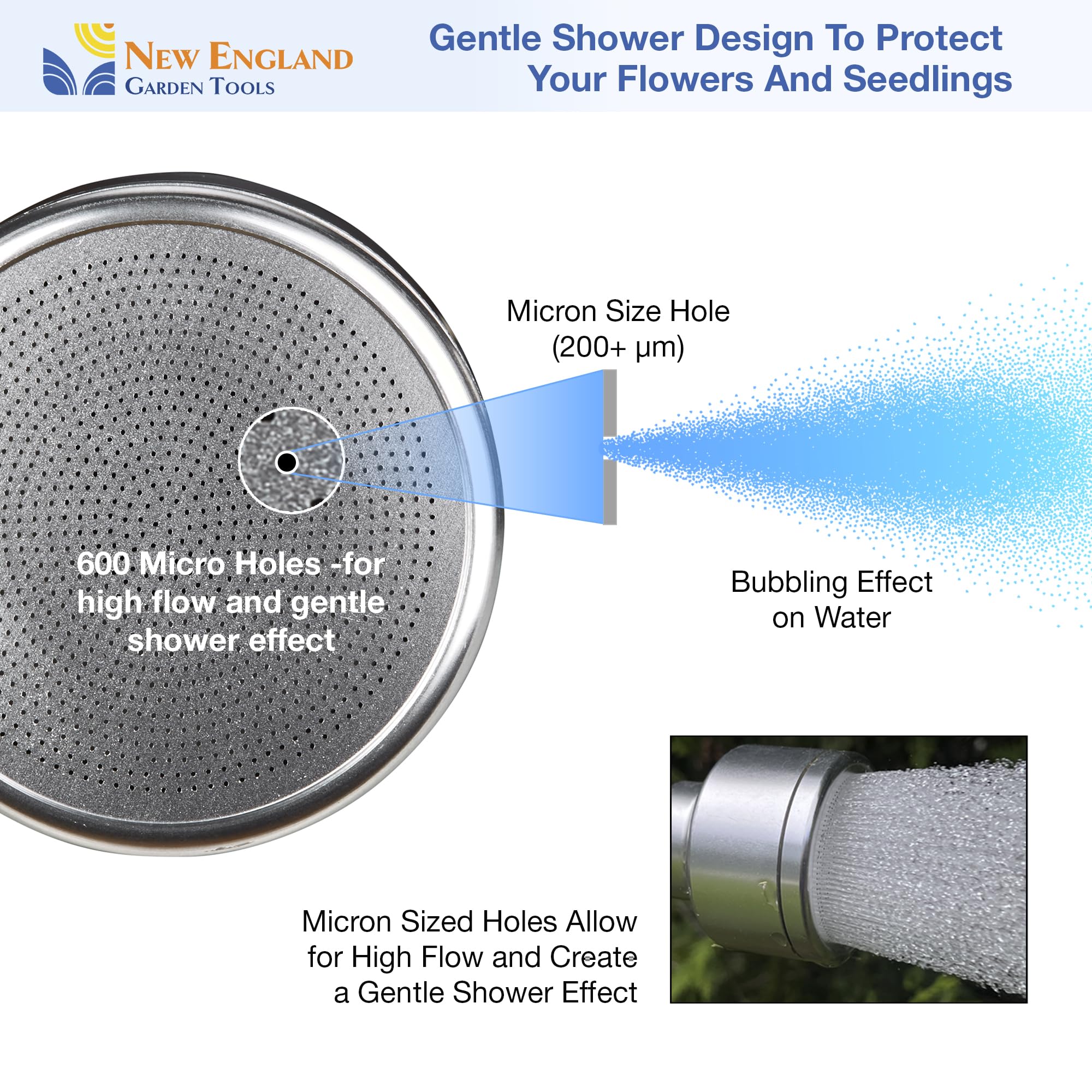 Varita de manguera de agua de metal de 30 pulgadas con spray suave 600003 con agarre cómodo y válvula de cierre de New England Garden Tools para limpieza, riego de plantas y patios, lavado de coches y