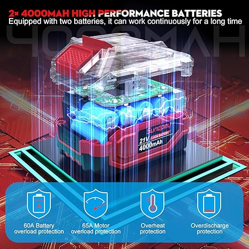 Miniatura 3 de Sundpey Llave de impacto inalámbrica de 1033 pies-libras, pistola de impacto de alto par de 1400 N·m, destornillador de impacto sin escobillas de 21