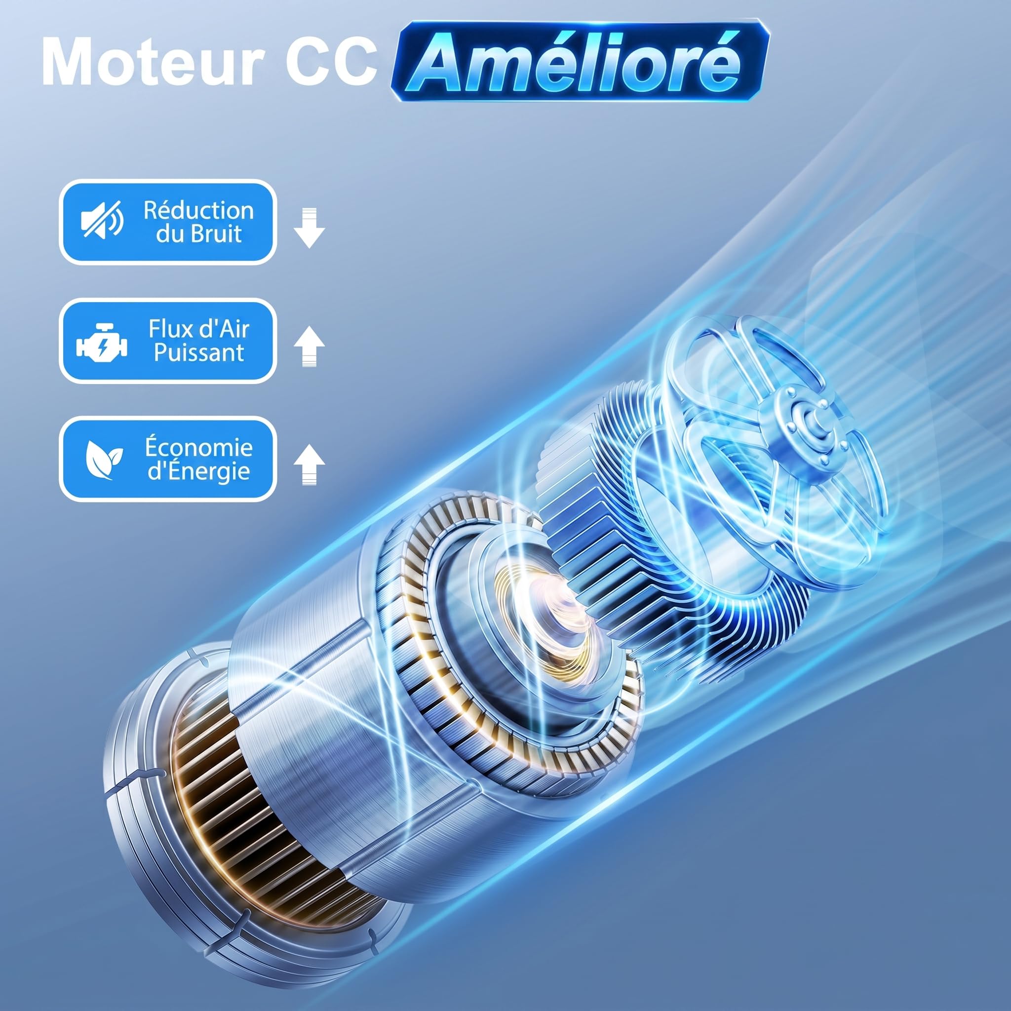 Ventilateur Sans Pale Silencieux, 24 Vitesses Ventilateur Colonne avec Purification par Ions Négatifs, Ventilateur sur Pied Oscillation à 90°, Écran LCD, Minuterie 12H, Pour Chambre à Coucher