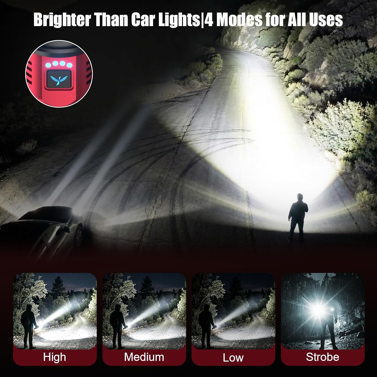 SKYFIRE Bright Flashlight with Ignition Lens&Yellow/Blue Light,3000lm Super Bright Rechargeable Flashlights High Lumens,Zoomable,Waterproof Tactical Flashlight for Camping,Outdoor &Gifts