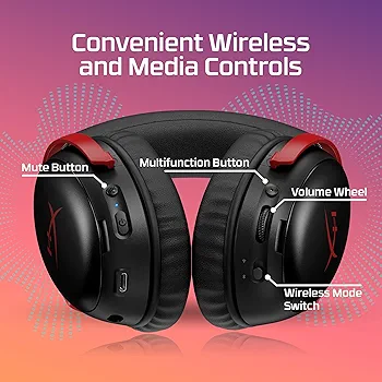 【新品・未使用】HYPERX CLOUD Ⅲ WIRELESS ④ Amazon.com: HyperX Cloud III Wireless – Gaming Headset for