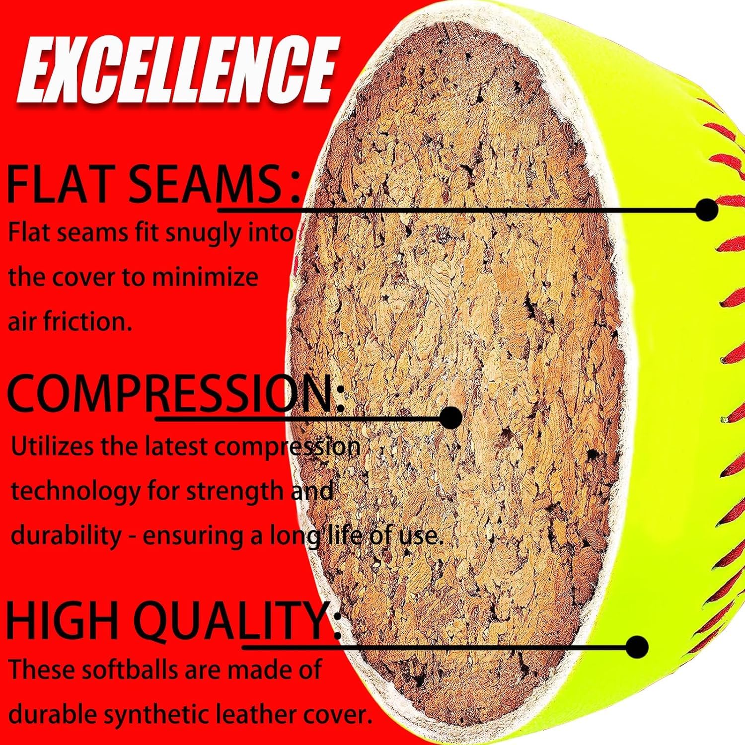 HolyElks Sports Practice Softballs,Official Size and Weight Softball,PU Surface Cork Core Suitable for Bat Heavy Sports Youth Practice Training (3 PCS, 12 in)