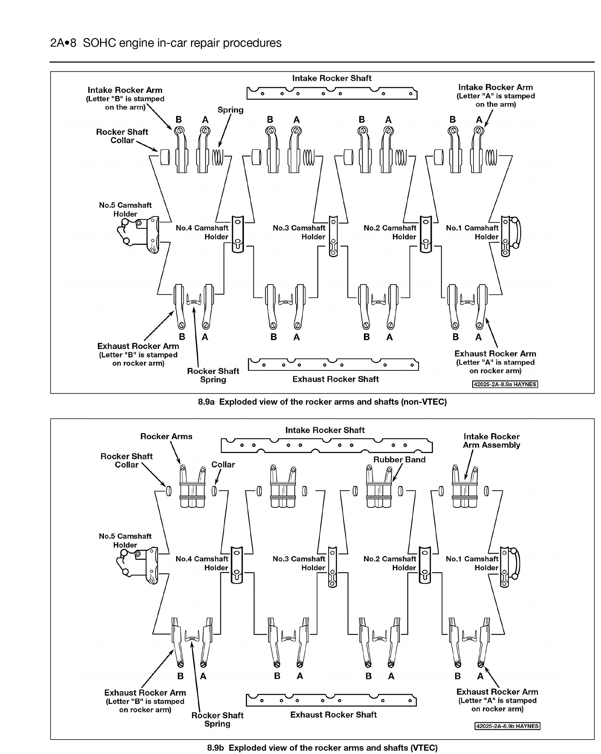 Honda Civic Service And Repair Manual: 95-00