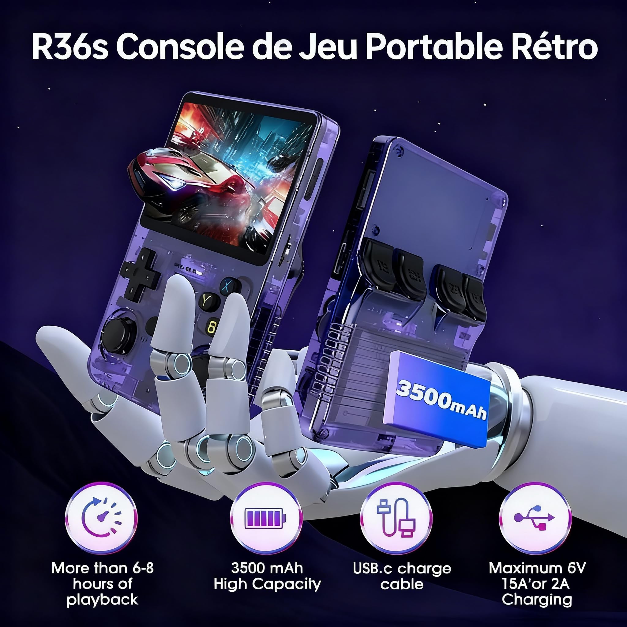 Console de Jeux Rétro R36S, Écran IPS 3.5", 128 Go, 40000+ Jeux Préinstallés, Système Open Source, Double Joystick, Batterie 3500mAh, Portable pour Adulte & Enfant (Transparente)