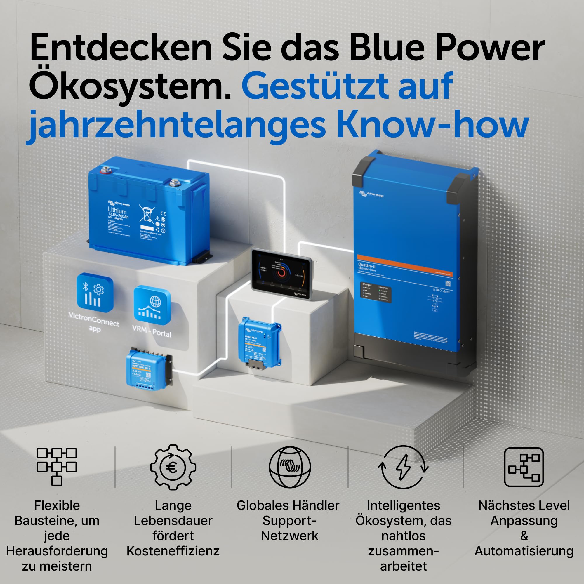 Victron Energy BlueSolar MPPT TR Solar Laderegler - 150V 60 Amp 12/24/36/48-Volt