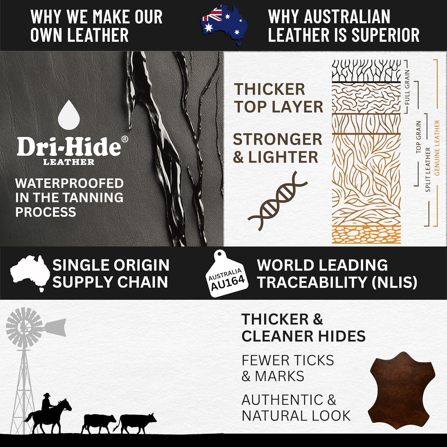 1036 Full Grain Cooler - Australian Cattle Leather Cowboy Hat - Foldable, Lightweight, Durable - Image 5