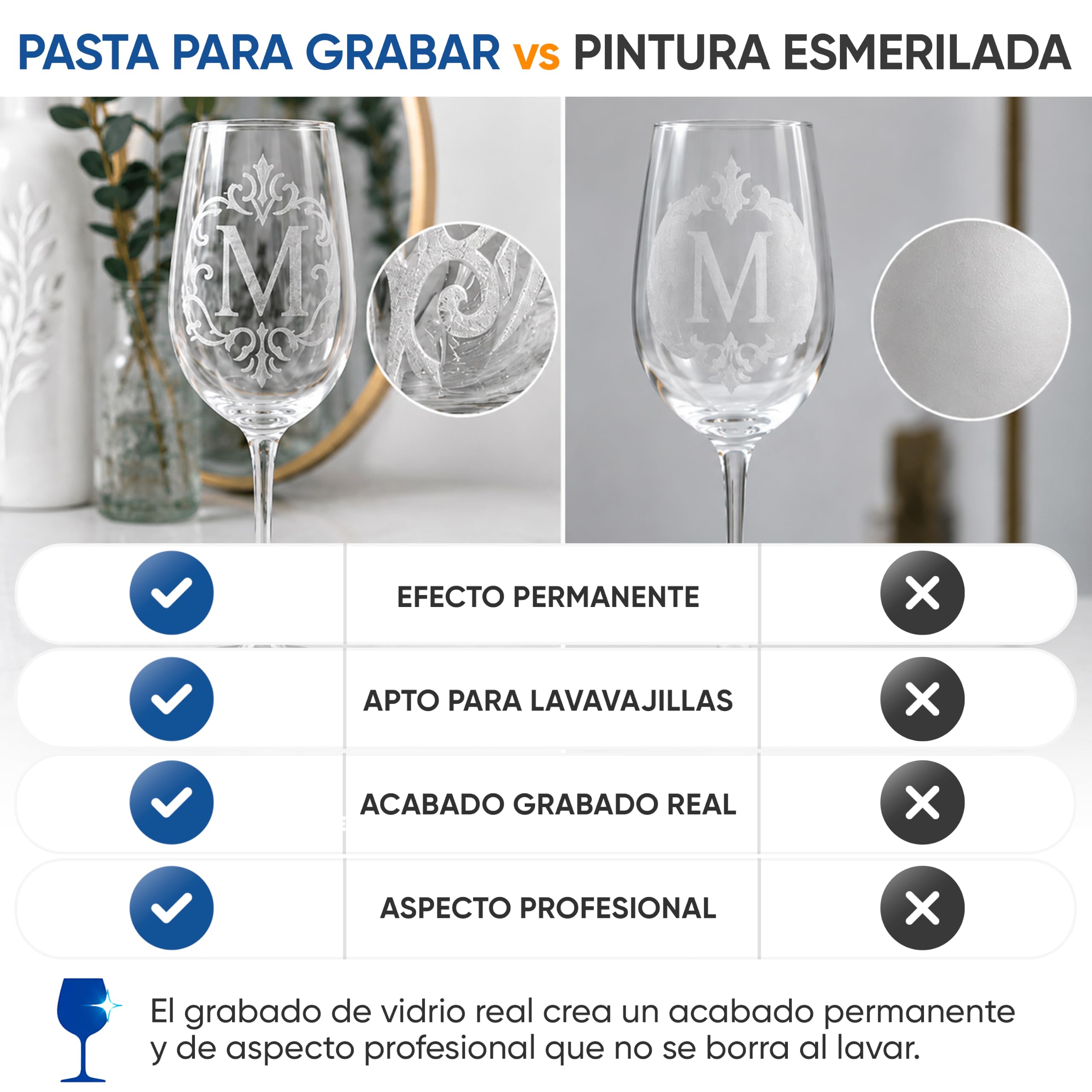 Crema Acido para Grabar Vidrio 50 ml (130 g) – Pasta para Grabar Cristal con Efecto Esmerilado Permanente para Vasos, Copas, Botellas y Jarrones | Glass Etching Cream para Decorar Vidrio