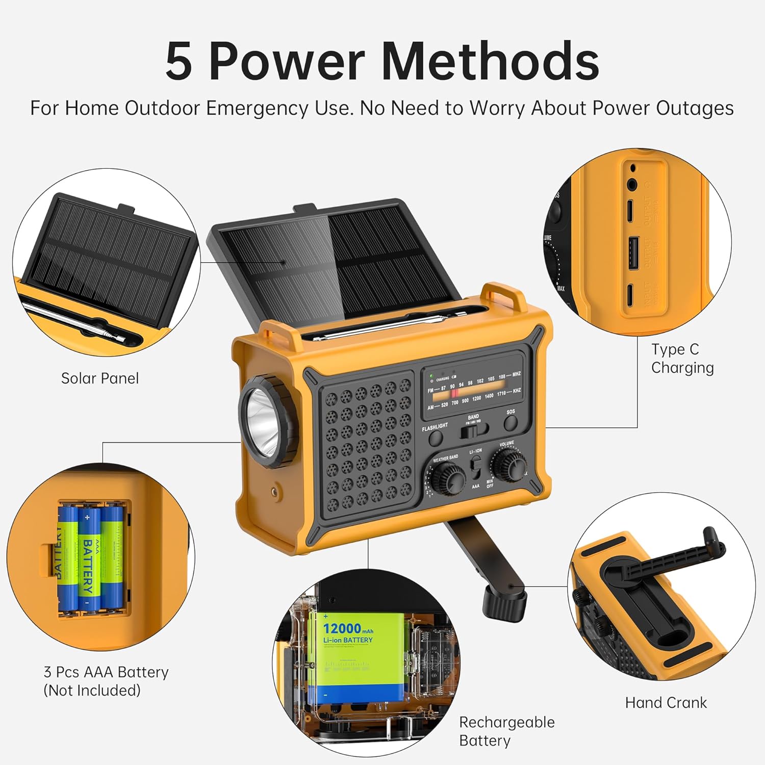 Weather Radios Portable AM FM NOAA Alert with Battery Backup 12000mAh 44400mWh, Fast Solar Power, Emergency Radio Hand Crank Flashlight, Reading Lamp SOS for Home Outdoor Camping - Image 8