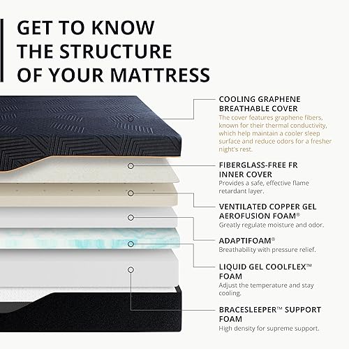 Miniatura 2 de EGOHOME 14 Inch Twin XL Memory Foam Mattress for Back Pain, Cooling Copper Gel Bed in a Box, Foam Made in USA, CertiPUR-US Certified, Therapeutic