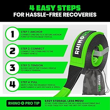 Rhino USA Synthetic Shackle Rope Tow Rope (2 Pack) - 1 Cm X 55 Cm Shackle Rope - 14.200 Kg (MIN) Minimum Breaking Resistance - Offroad Recovery Strap For Trucks Agriculture Forestry