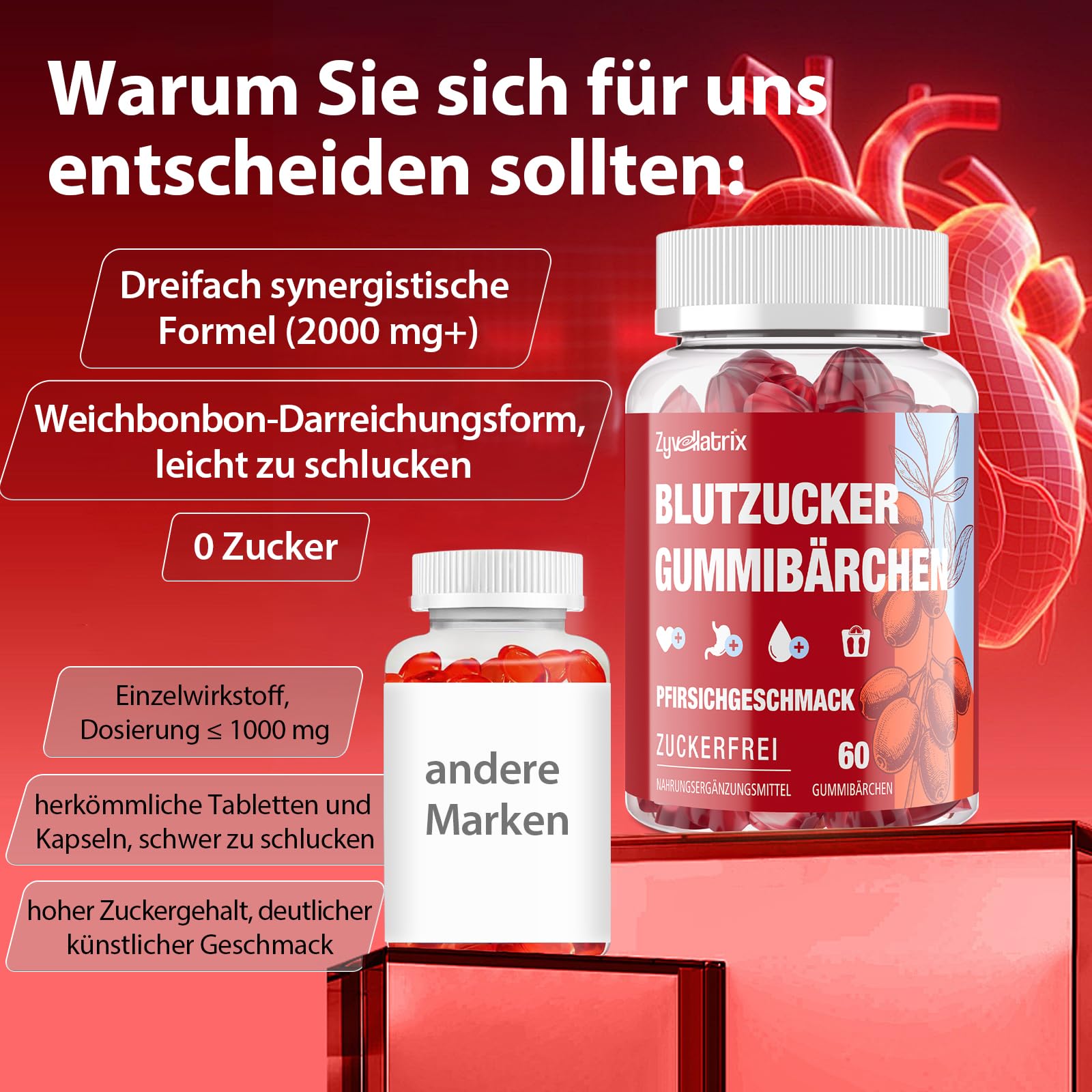 Berberin Gummies – 2000mg Hochdosiert Berberine – mit Ceylon-Zimt, Kurkuma, Schwarzem Pfeffer, Magnesium & Chrom – Zuckerfrei, Vegan – Unterstützt Gewichts & Herzgesundheit – 60 Pfirsich Gummibärchen