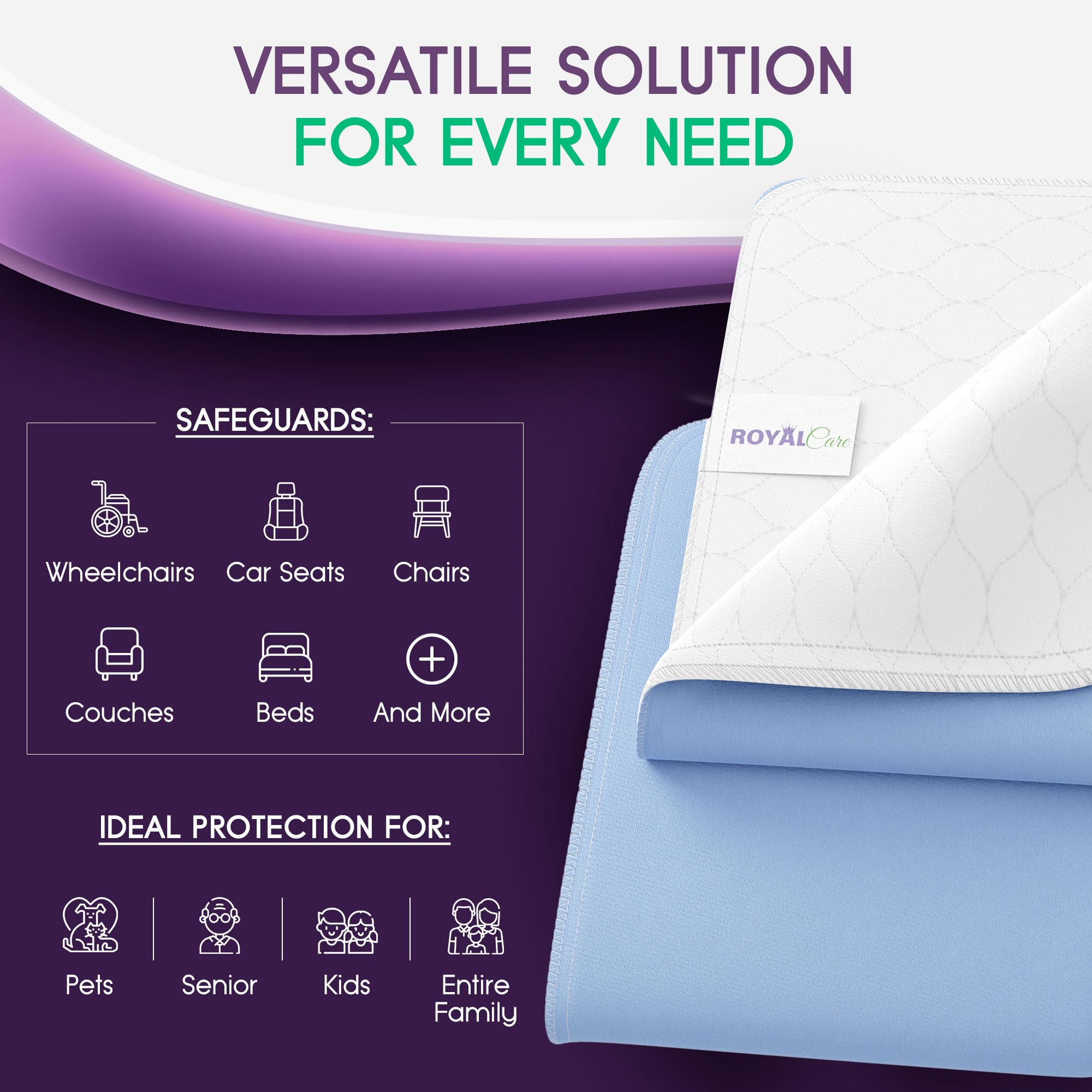 Royal Care 2-Pack 34x52 Extra Large Washable Bed Pads/Reusable Incontinence Underpads Mattress Protector for Adults, Kids and Pets -Blue,