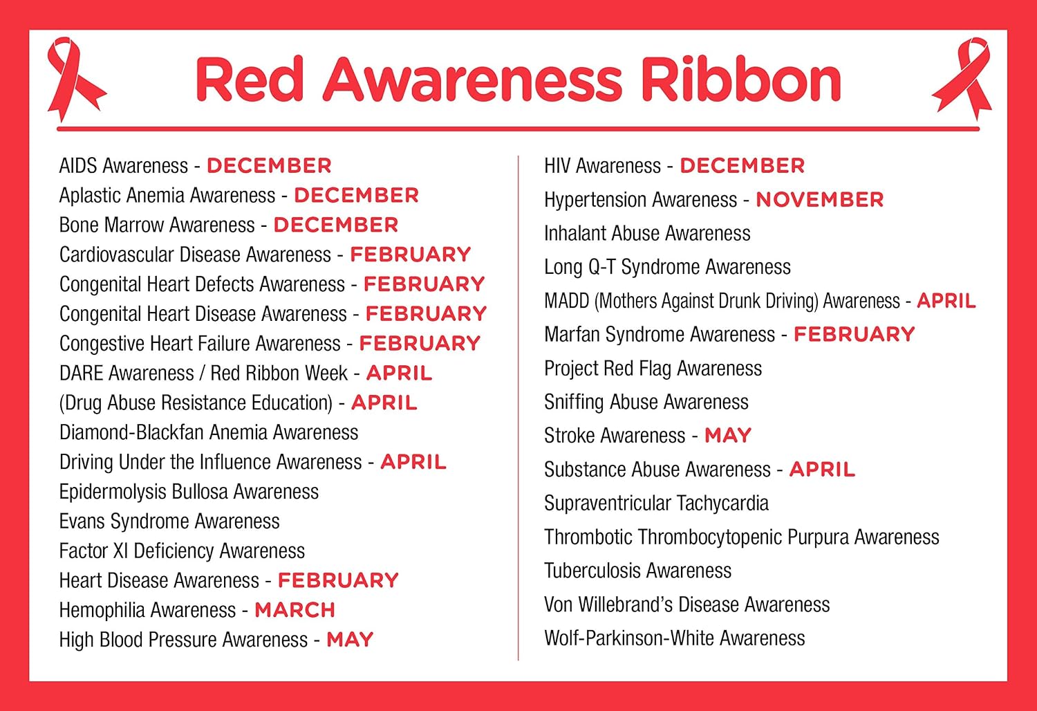 10 Pack Large Red Ribbon Awareness Charms – Bulk Red Ribbon-Shaped Charms for AIDS, HIV, heart disease, drug abuse & Jewelry Making