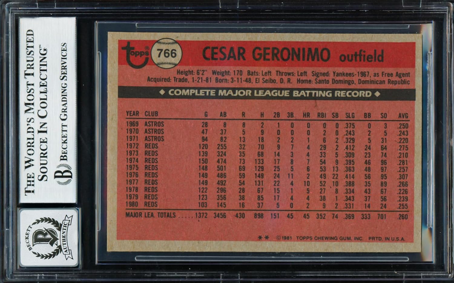 C.e.s.a.r Geronimo Autographed 1981 Topps Traded Baseball Card #766 Auto Grade Gem Mint 10 Beckett BAS #18629923