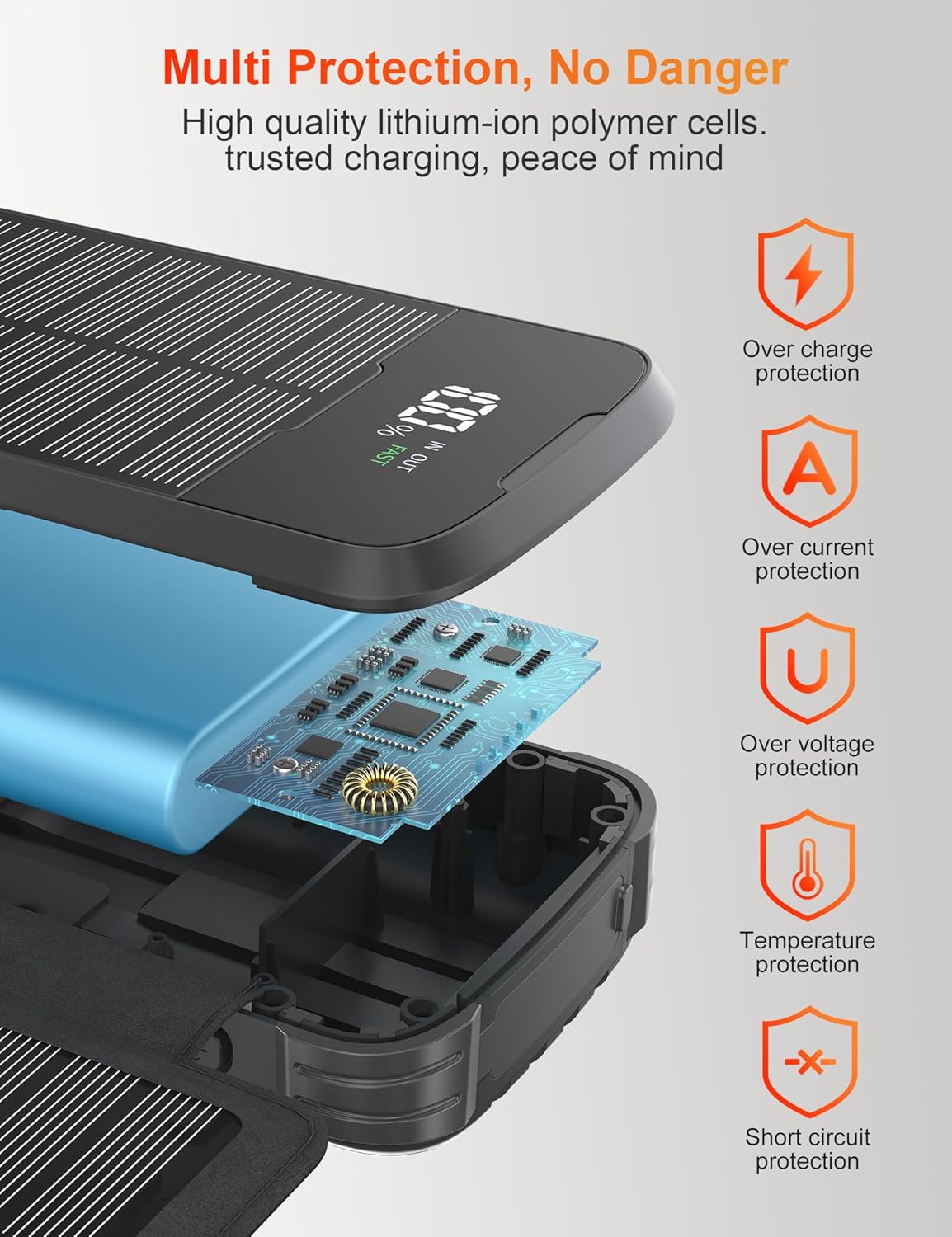 Solar Power Bank multi-protection features
