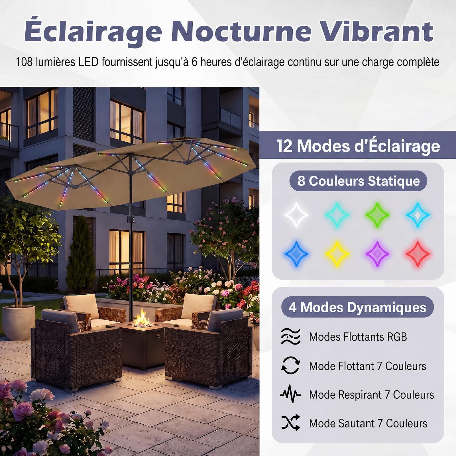 RELAX4LIFE Grand Parasol Double avec LED Multicolore, Parasol de Jardin Extérieur 4M, 12 Baleines, Manivelle, Mât en Métal Revêtu, Polyester Résistant, Abri Solaire pour Terrasse Événement (Marron)