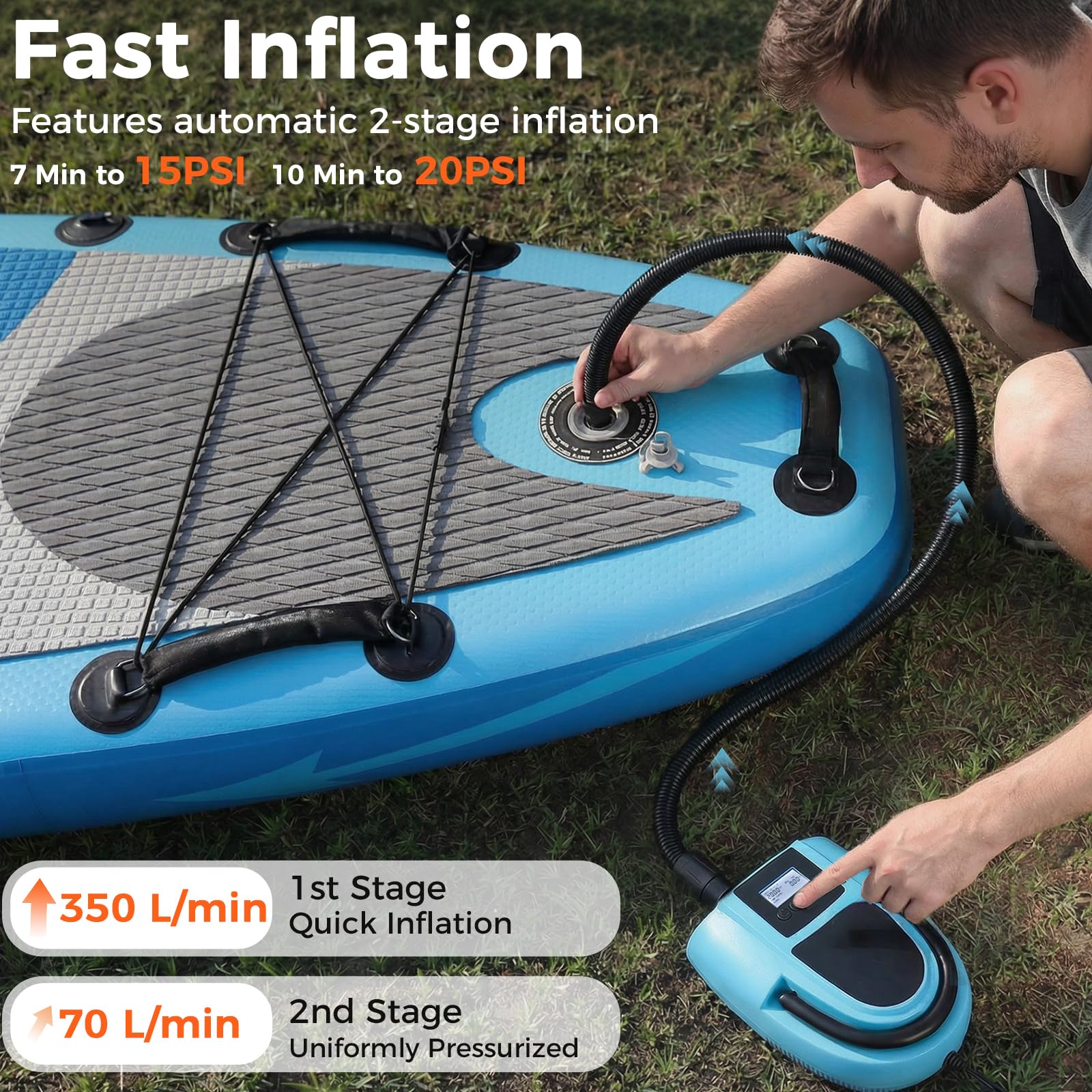 Pompa Elettrica per SUP, 12V con Spegnimento Automatico, Pressione Regolabile fino a 20 PSI e Display Digitale – Pompa ad Aria Elettrica con 7 Ugelli per Barche, Materassini, Piscine e Gommoni