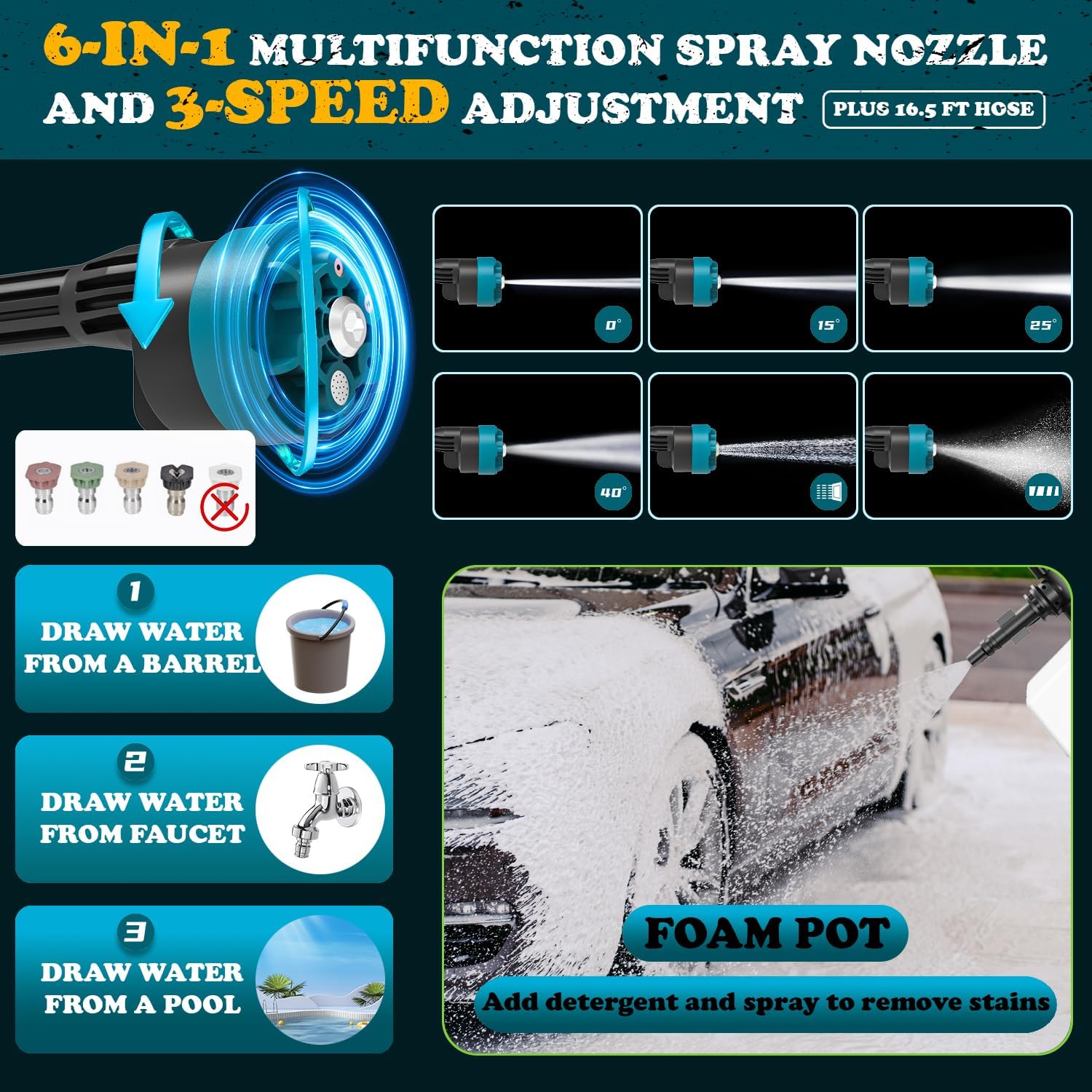 Cordless Pressure Washer, 970PSI Portable Pressure Washer Compatible with Makita Battery, 3 Speed Adjustment LCD Touch Screen, Portable Power Washer with 5.0Ah Battery for Car/Floor/Patio