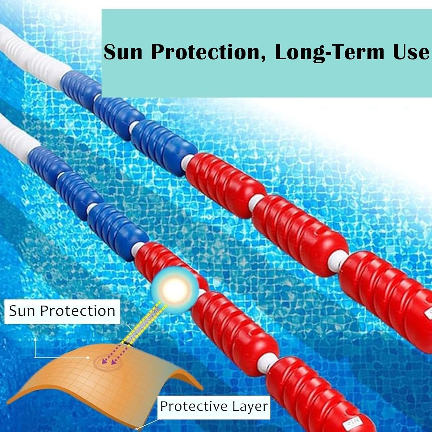 Adjustable Pool Floating Divider Line - Buoys for Lane Delineation, Pond Safety Rope Floats for Hazardous Areas, Durable Floating Barrier