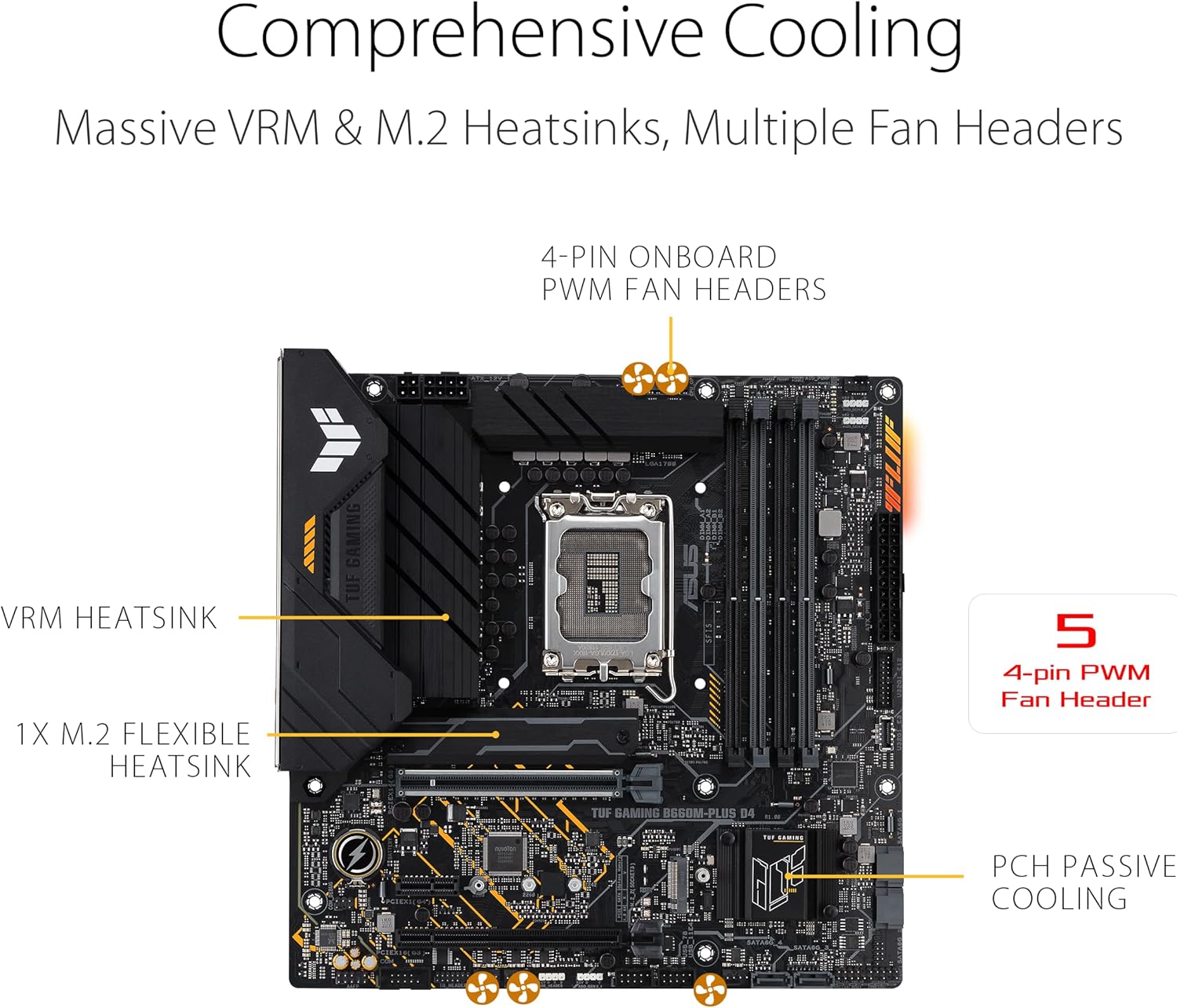 ASUS TUF Gaming B660M-PLUS D4 Scheda Madre mATX, Intel B660, LGA1700, DDR4, PCI 5.0, LAN Realtek 2.5Gb, Realtek 7.1 Surround, 2xM.2, 4xSATA 6GB/s, USB 3.2 Gen 2x2, Armoury Crate, Nero ASUS TUF Gaming B660M-PLUS D4 Scheda Madre mATX, Intel B660, LGA1700, DDR4, PCI 5.0, LAN Realtek 2.5Gb, Realtek 7.1 Surround, 2xM.2, 4xSATA 6GB/s, USB 3.2 Gen 2x2, Armoury Crate, Nero