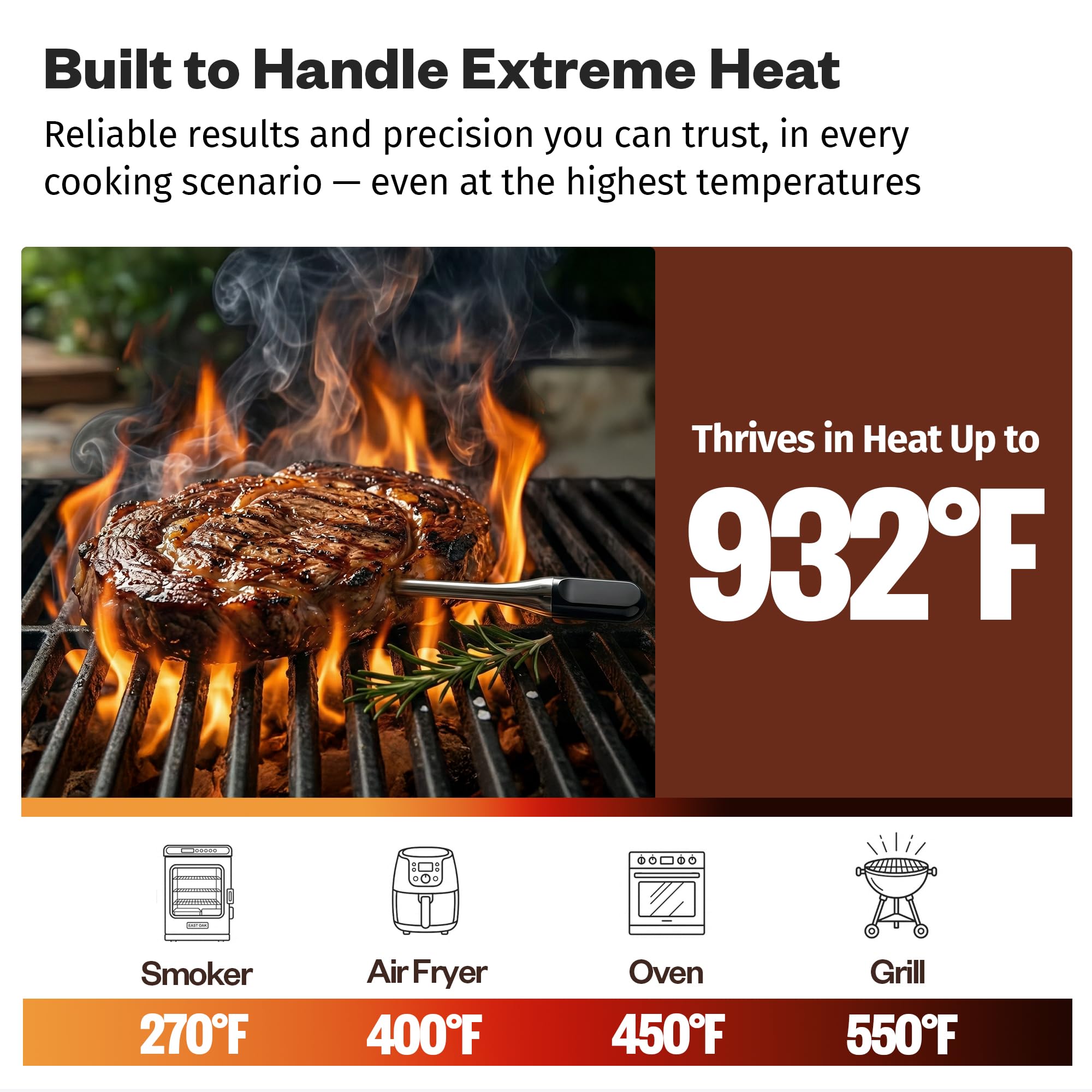 East Oak Termometro wireless per carne, precisione a 5 sensori per risultati a livello di chef, estrema resistenza al calore, monitoraggio remoto tramite app intelligente, perfetto per griglie