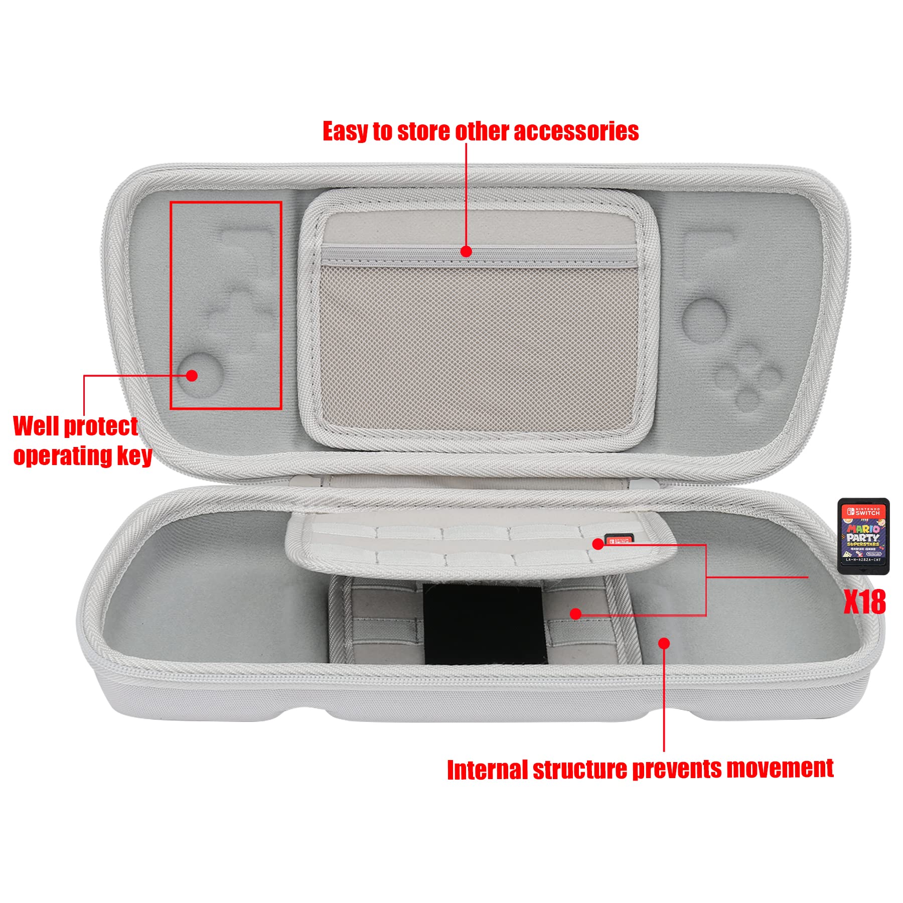 Aenllosi Twarde etui podróżne do Hori Nintendo Switch Split Pad Pro/Split Pad Compact Controller, Tylko obudowa (biała)
