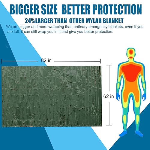 Miniatura 5 de Mantas de emergencia Mylar térmicas (paquete de 4) de manta espacial de 82 x 62 pulgadas. Mantas de supervivencia con equipo de campamento