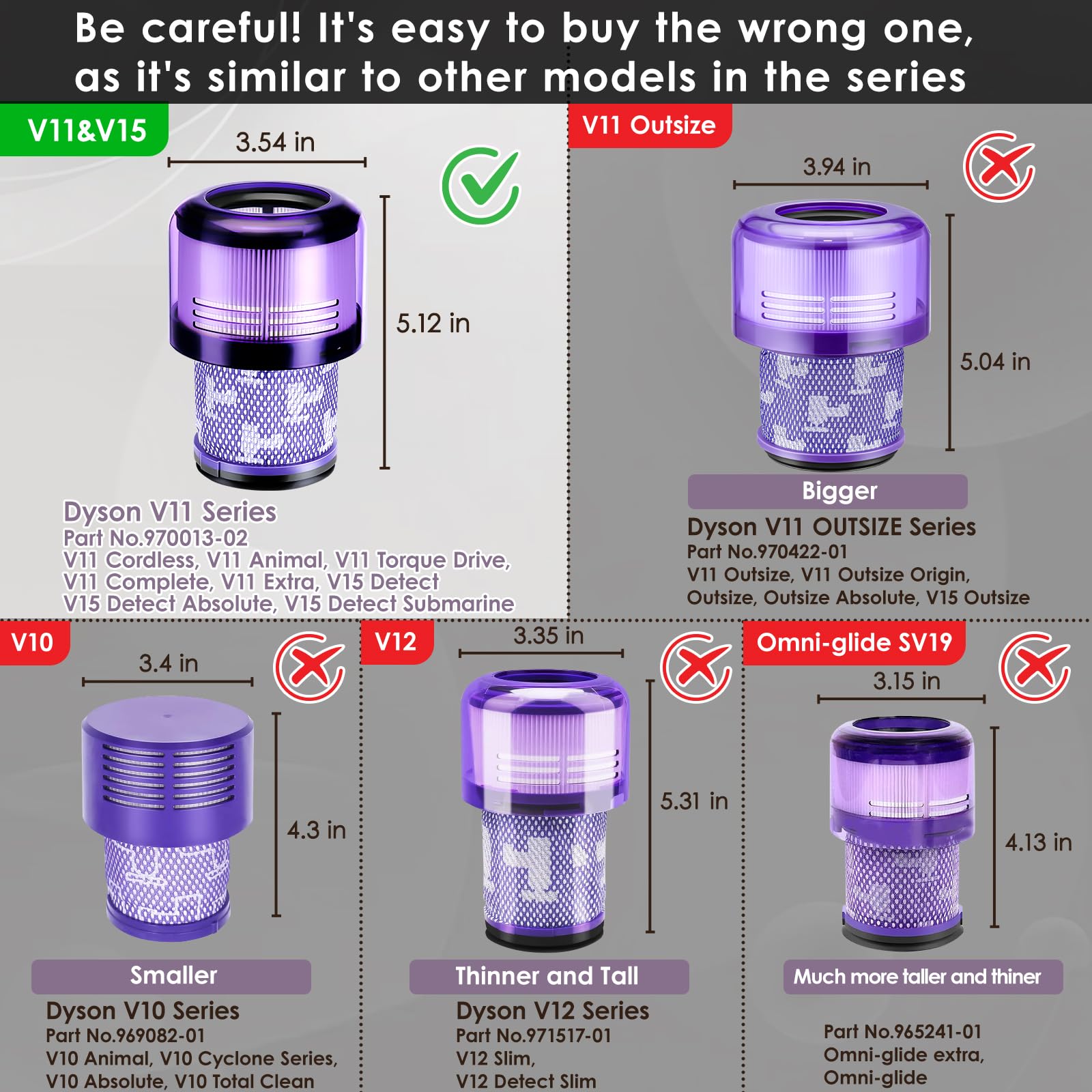 Dyson V11 Filter Replacement - 3 Pack -3