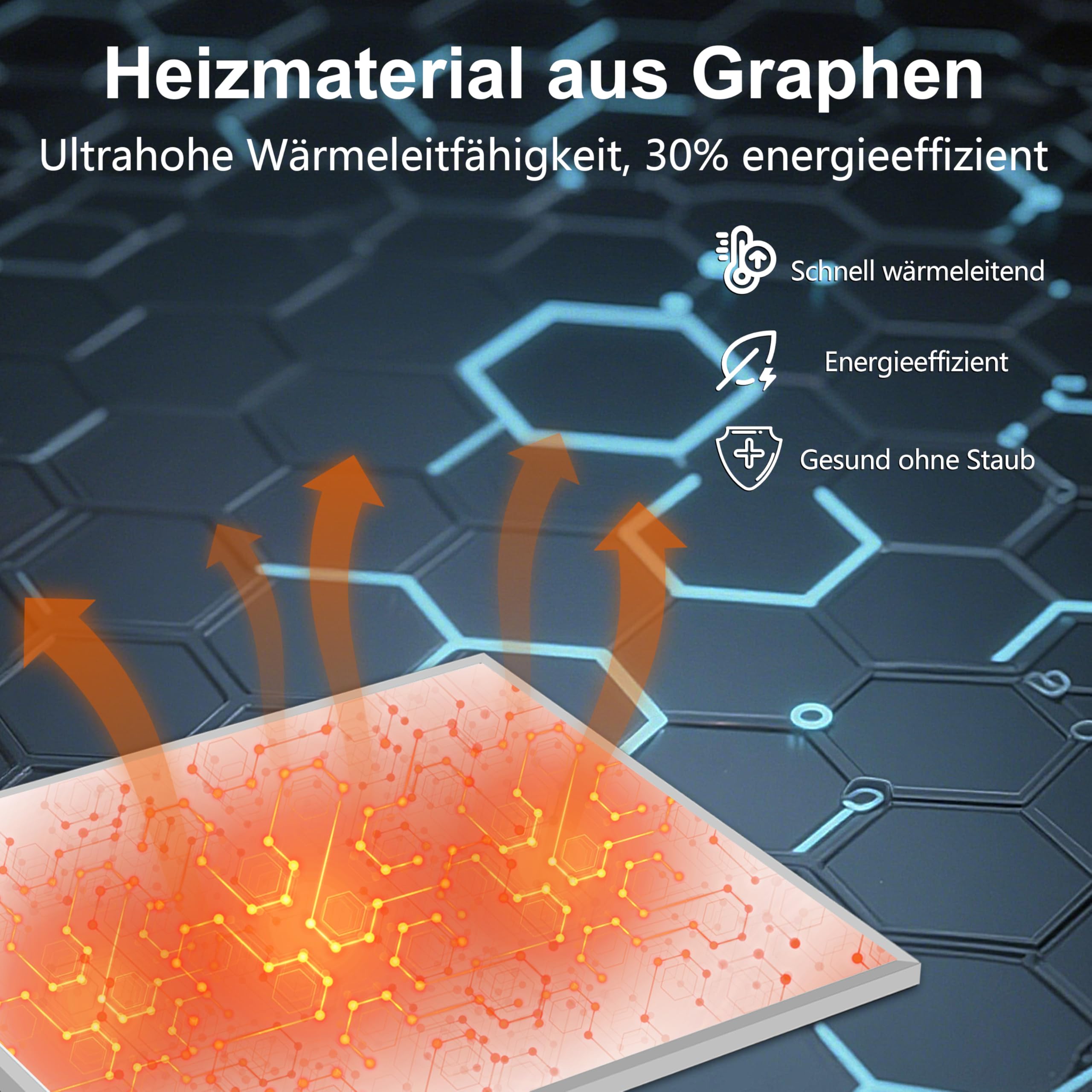 Infrarotheizung Wandmontage 1200W, Infrarot Wandheizung – Energiesparender Elektro-Heizstrahler mit Überhitzungsschutz, Heizung Elektrisch für Schlafzimmer, Hallen und Wintergarten – TÜV
