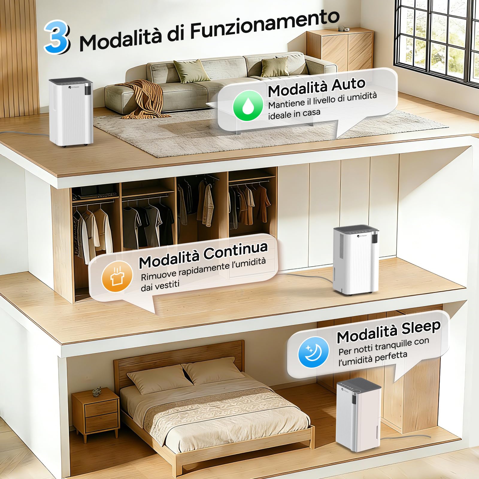 DR.PREPARE Deumidificatore Casa 15L/24H Deumidificatore Silenzioso 35 dB Timer 24H 3 Modalità con Drenaggio Continuo Adatto a 20-30 m² per Camera da Letto Cantina Camper Lavanderia