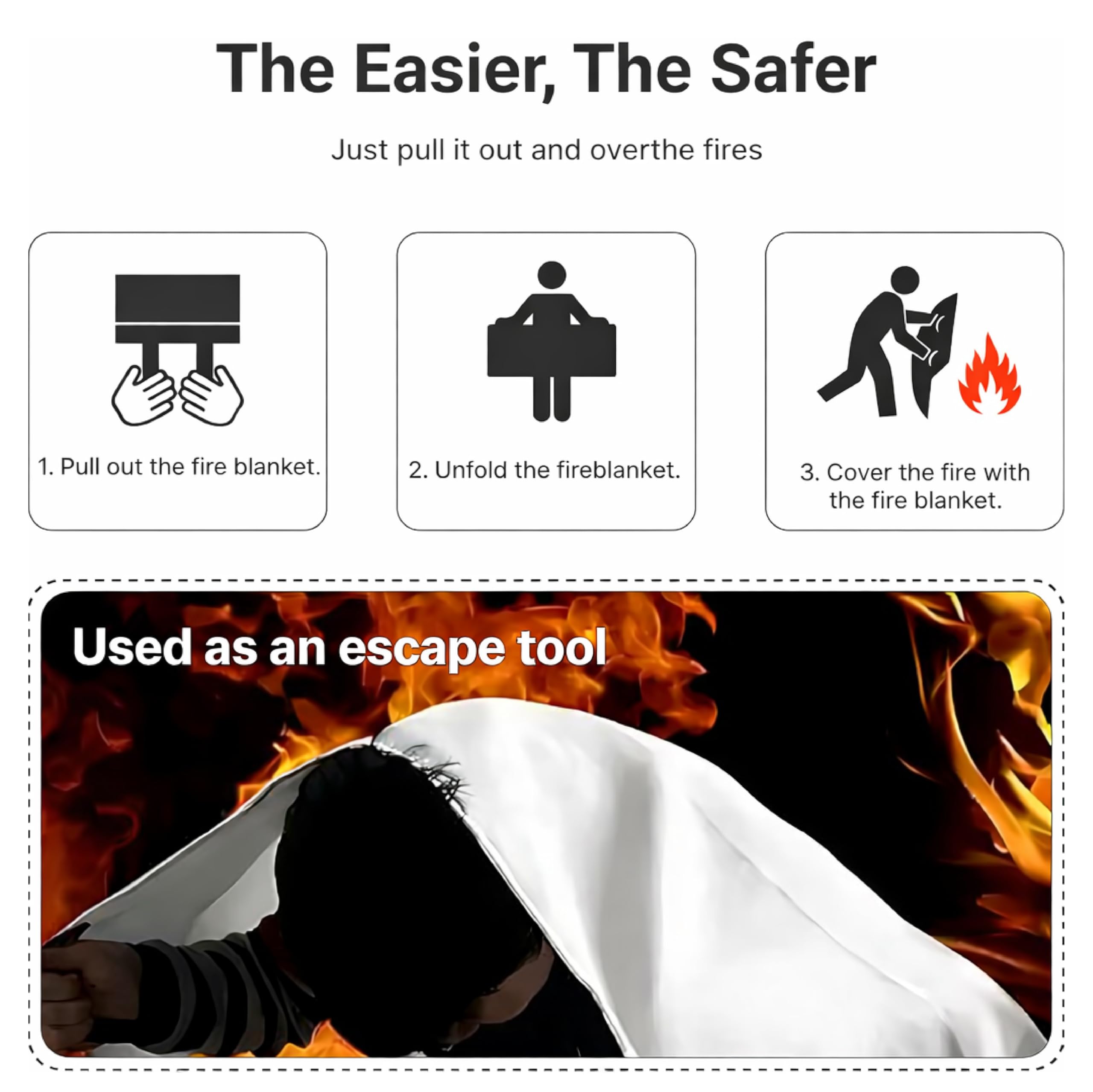 Safe Cure - Emergency Fire Blanket | Survival Fiberglass, Flame Retardant, Protection Fire Blanket | Shelter Safety Cover for The Kitchen, Fireplace, Grill, Car, Camping | 1X2 Mtr | Pack of 1 3