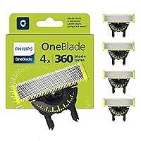 Philips OneBlade Original 360 lame, compatibili con tutti i modelli OneBlade e OneBlade Pro