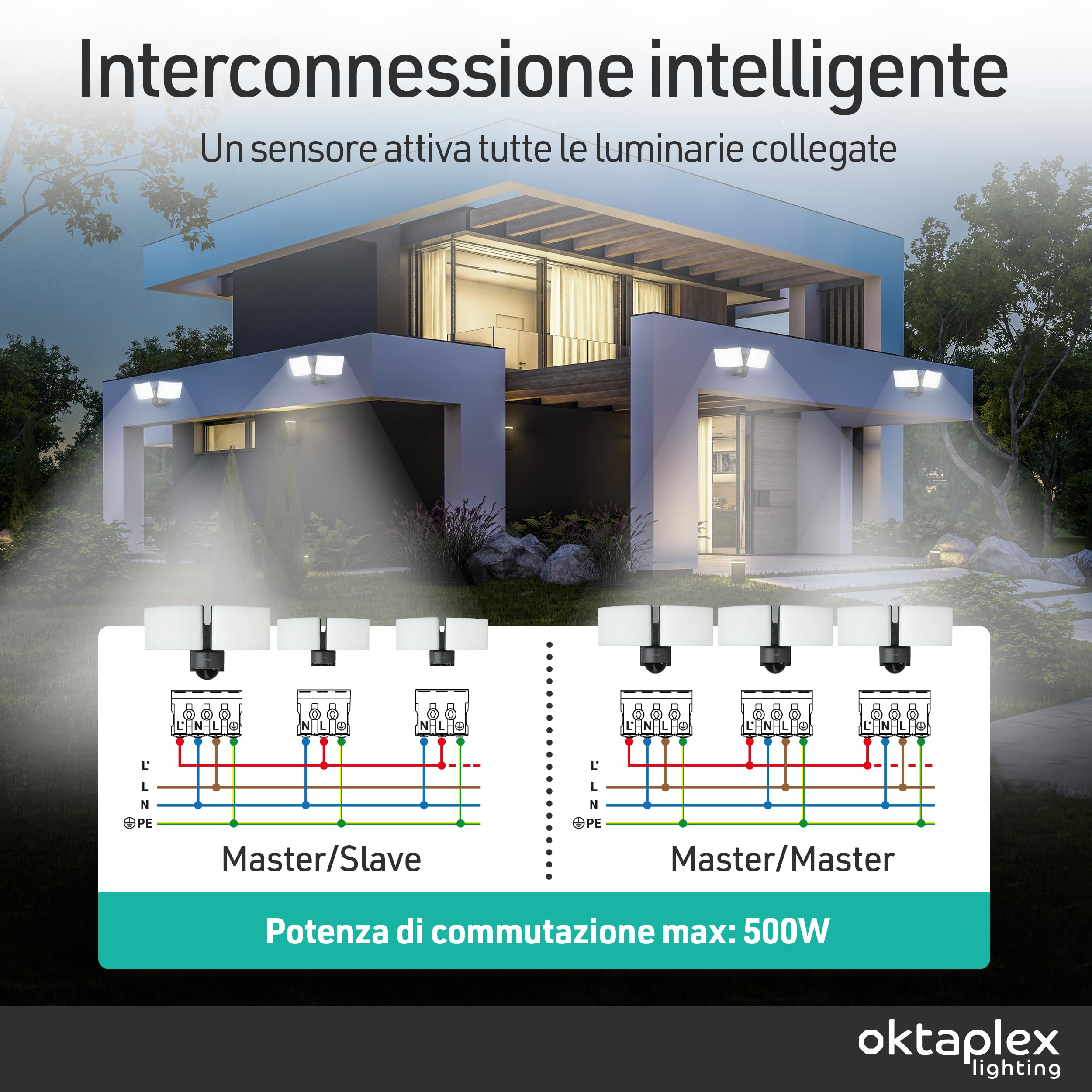 Oktaplex lighting Okatplex faretto LED per esterni 40W con sensore di movimento IP65 4450lm telecomando incluso Proiettore LED Cali bianco caldo 3000K antracite