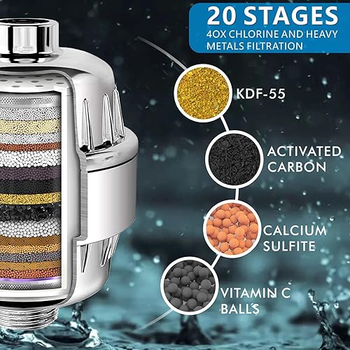 Miniatura 3 de Voolan Juego de cabezal de ducha filtrado, ducha de lluvia de alta presión con cabezal de ducha de mano, soporte autoadhesivomanguera de 59