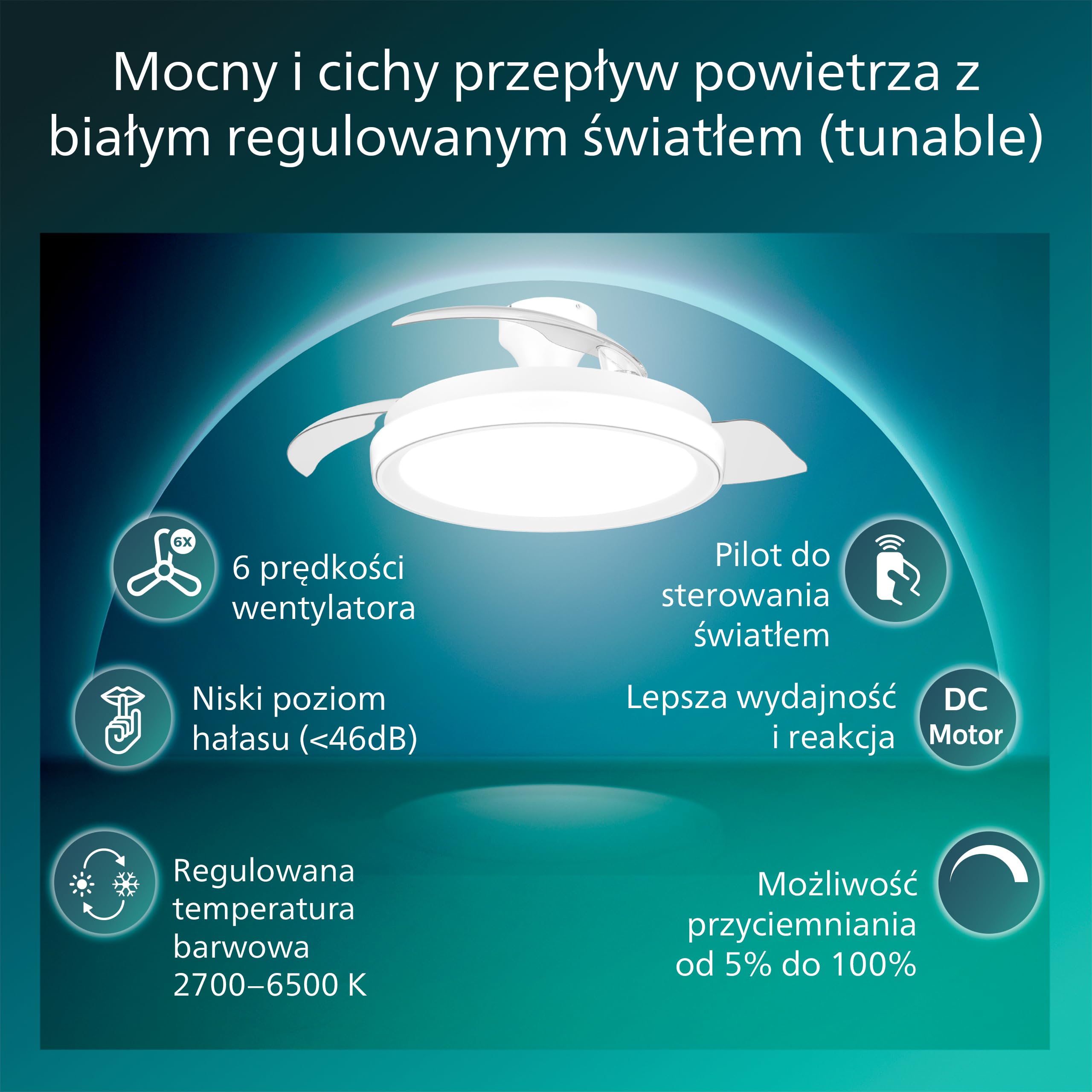 Chowany Wentylator Sufitowy Philips Bliss z Oświetleniem LED, 3 Łopatki, 106 cm, 4500 Lumenów, Regulowana Barwa 3000–6500 K, Przyciemnianie do 5%, Pilot, Biały