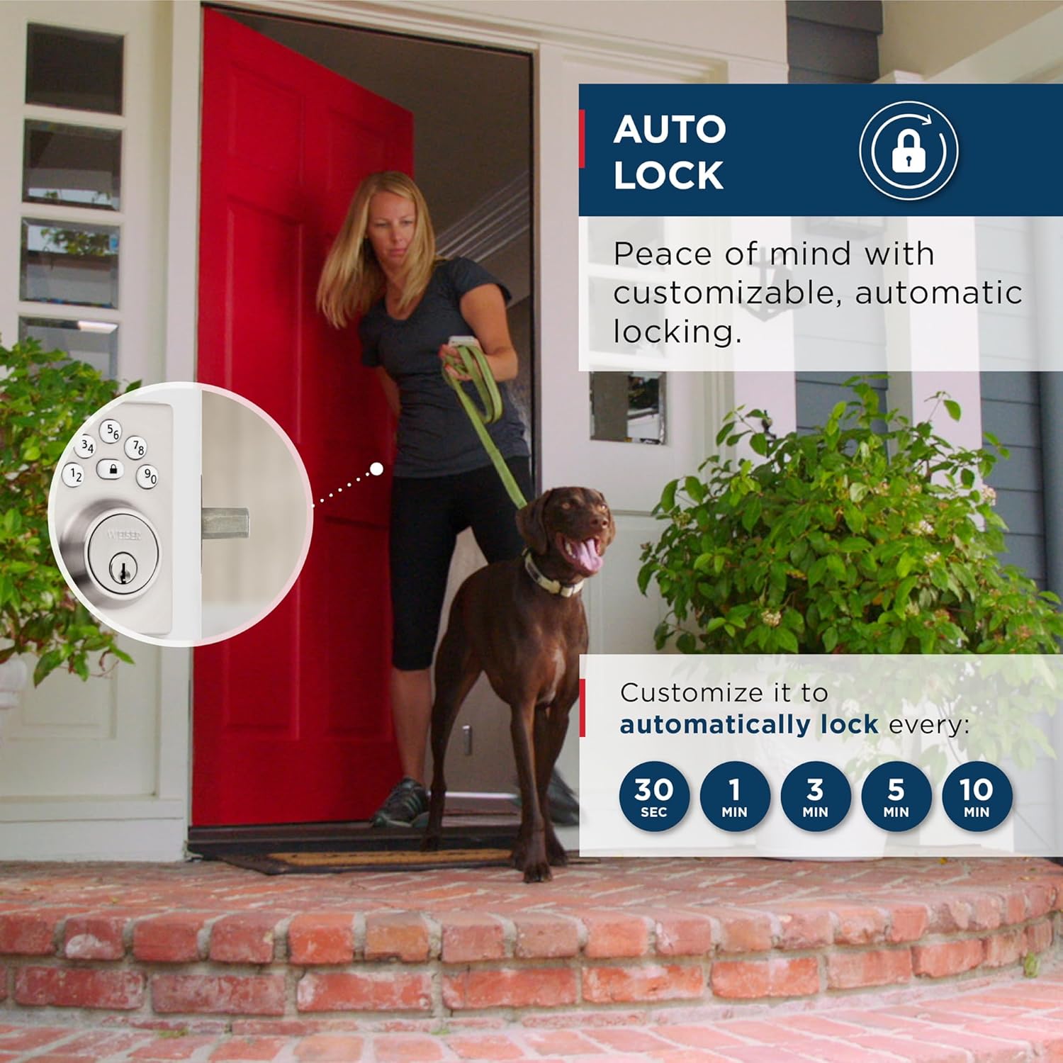 Weiser Elements кулпусу үчүн колдонуучунун код сыйымдуулугун көрсөткөн диаграмма