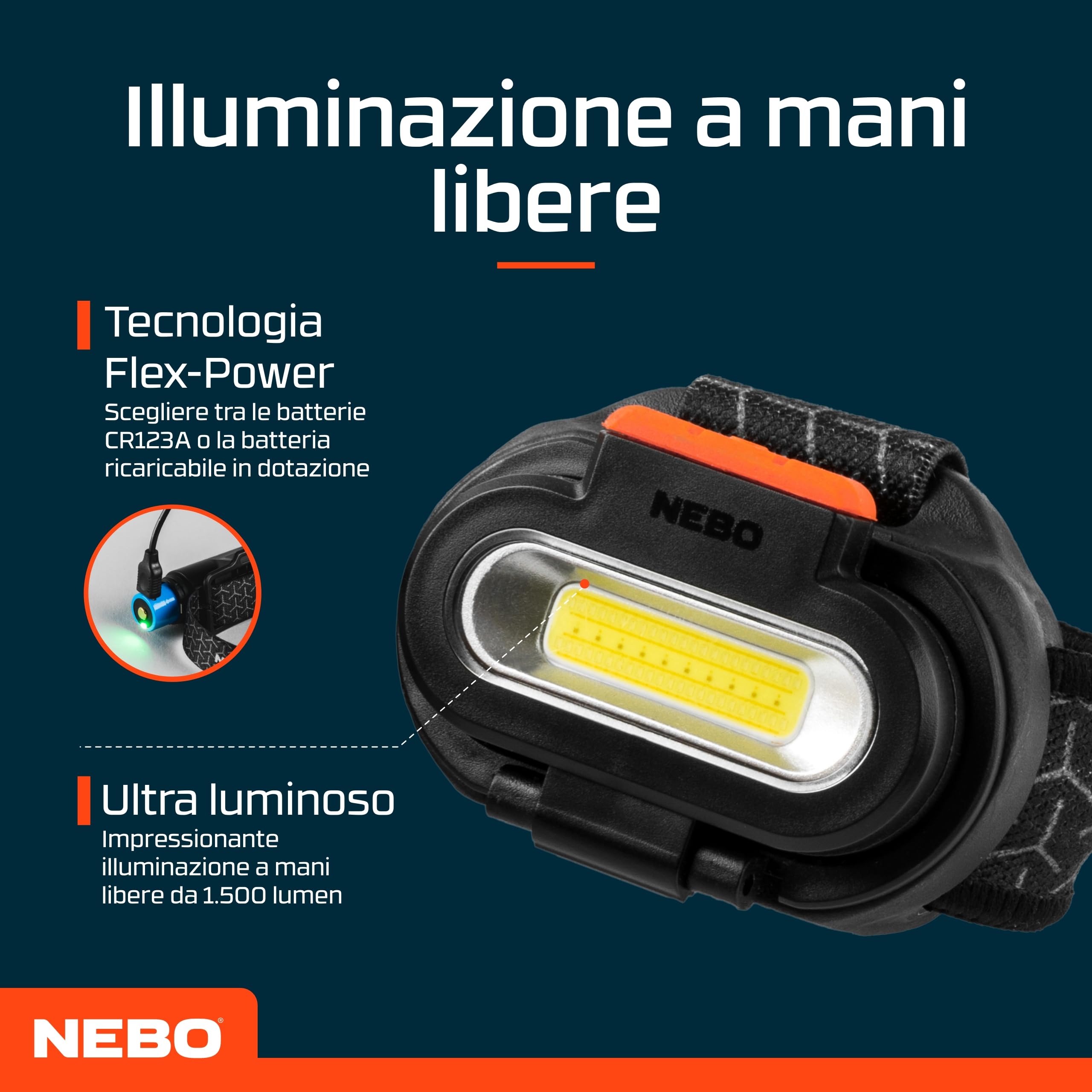 NEBO Einstein 1500 Flex - Lampada frontale ricaricabile con 5 modalità di illuminazione - Accessori per campeggio ed escursionismo - Torcia per corsa e sport all'aperto