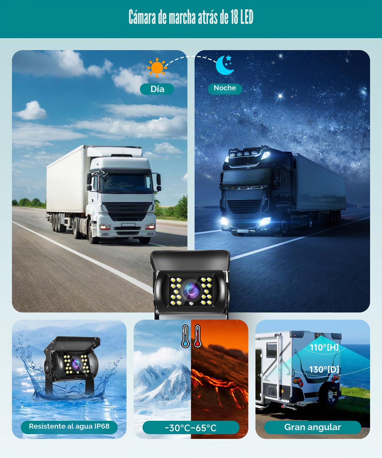 VECHTEL 2* Cámara de visión Trasera con Pantalla de 7 Pulgadas,Asistencia de estacionamiento,18 LED,visión Nocturna,Resistente al Agua IP68,para SUV,camión y Autocaravana,12-24 V,Cable de 10 m+15 m
