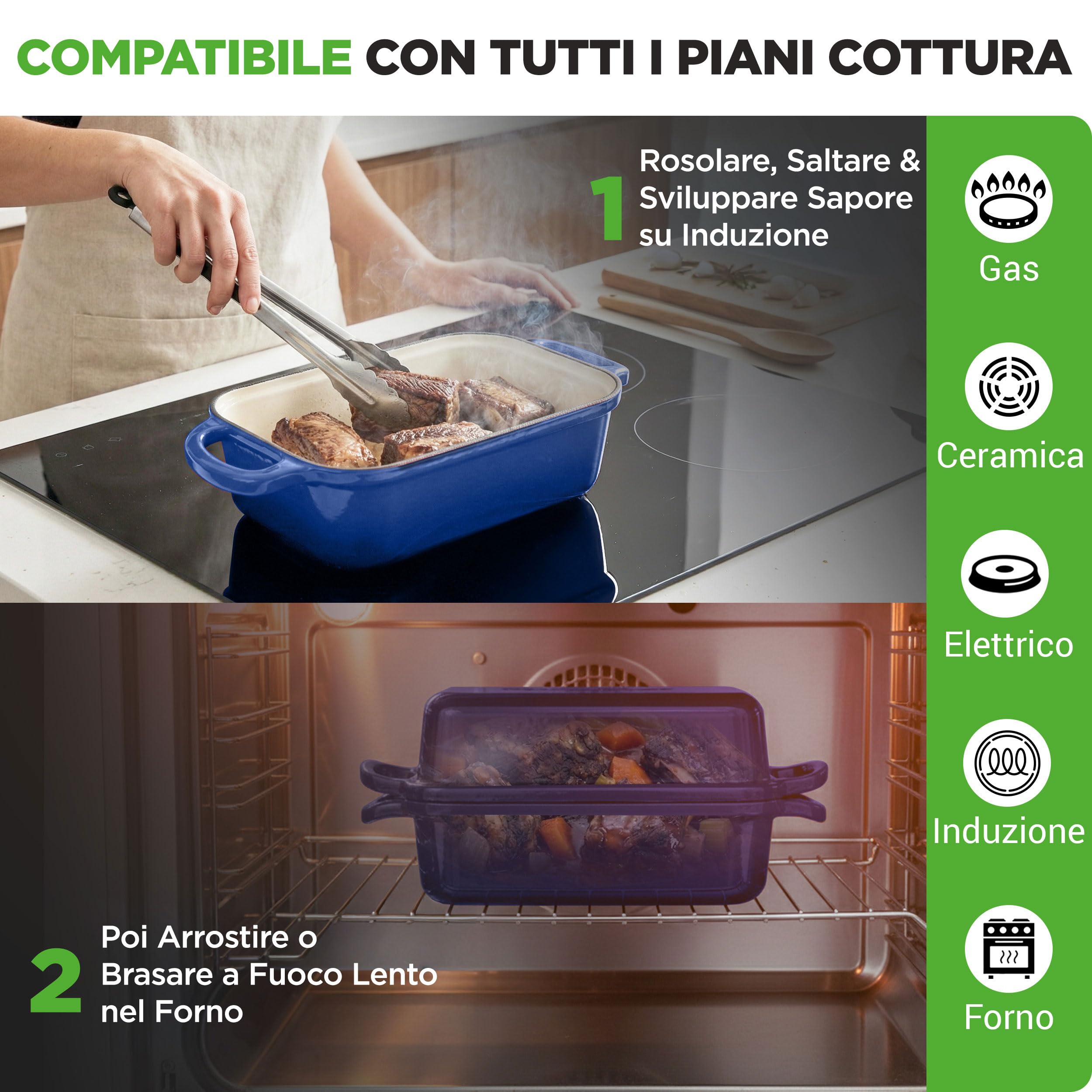 NutriChef Teglia per Pane in Cassetta 23x13 cm in Ghisa Smaltata con Coperchio, Stampo Pane in Cassetta Antiaderente per Cosce di Pollo, Spezzatino di Manzo e Lasagna, Blu