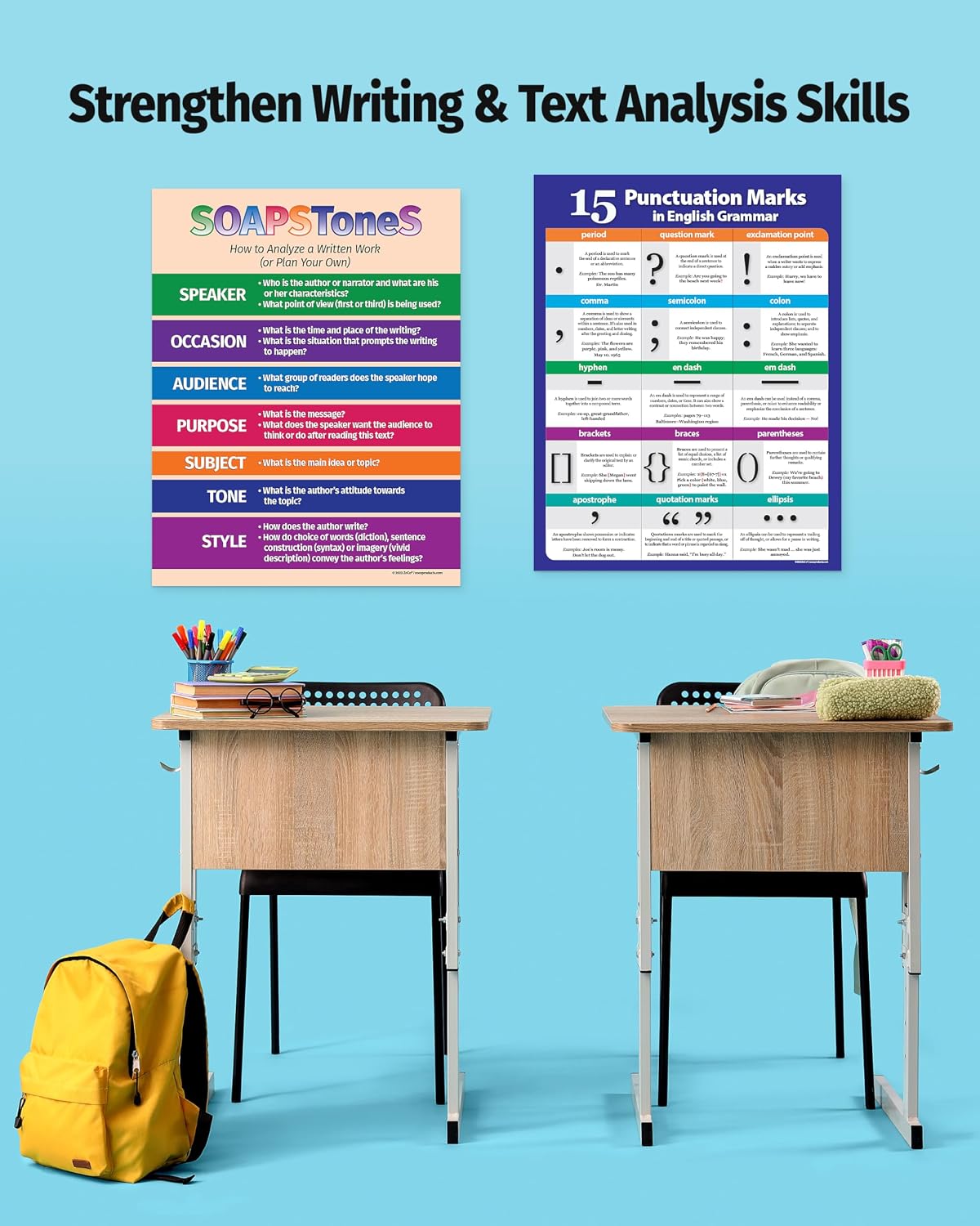 ZOCO - SOAPSToneS & Punctuation Marks Posters - Laminated 17x22 English Grammar & Writing Charts for Classroom, ESL & Homeschool