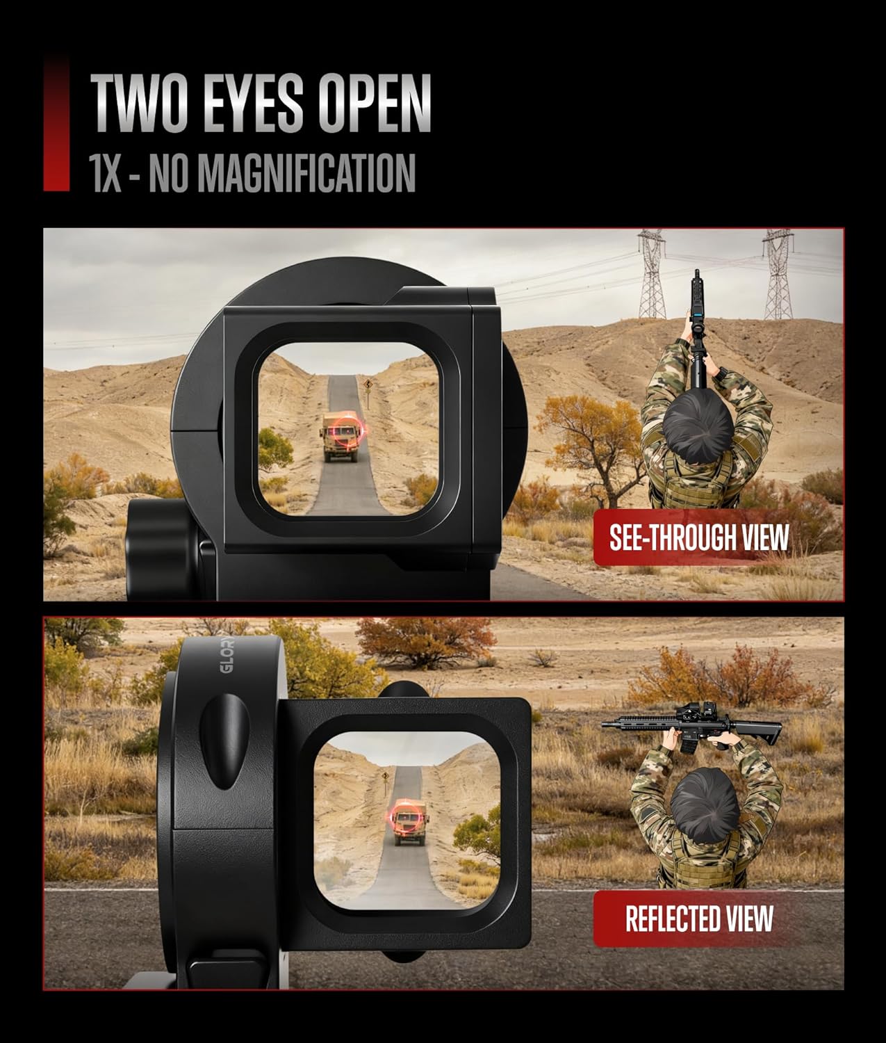 GLORYFIRE Corner Prism Sight 1× Magnification, Dual-Prism Optical System, Durable Aluminum Alloy Housing, 360° Rotatable Window, Picatinny Rail Observation Prism Optic