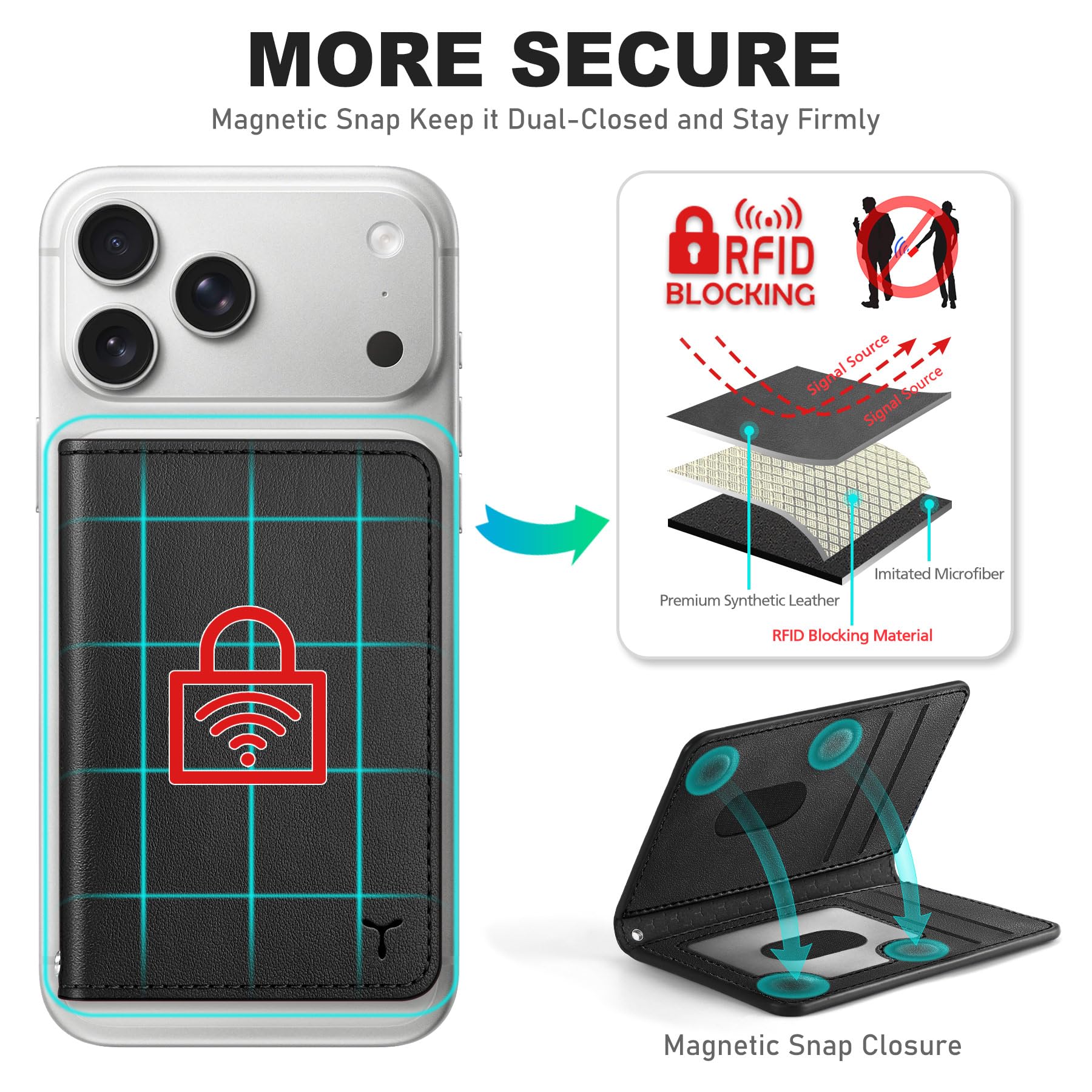 Amazon.com: TUCCH for Magsafe Wallet with 6 Card Holders, RFID