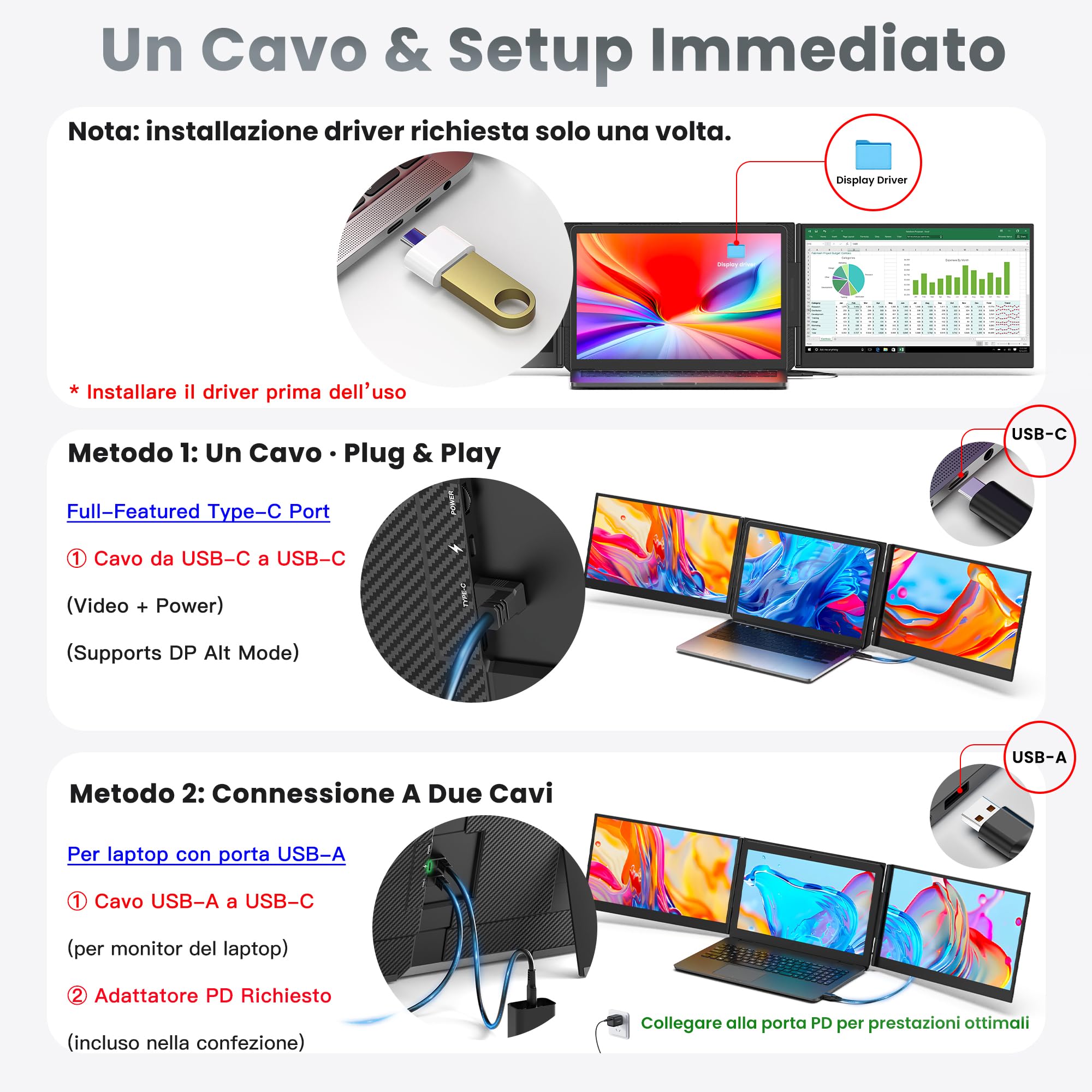 Kwumsy Monitor Portatile Per Laptop 15,6 Pollici – 1080P FHD Triplo Schermo PC Portatile, Ultrasottile Monitor Portatile, USB-C Collegamento Monolinea,Compatibile Mac/Wins (Fino a 17,3 Pollici Laptop)