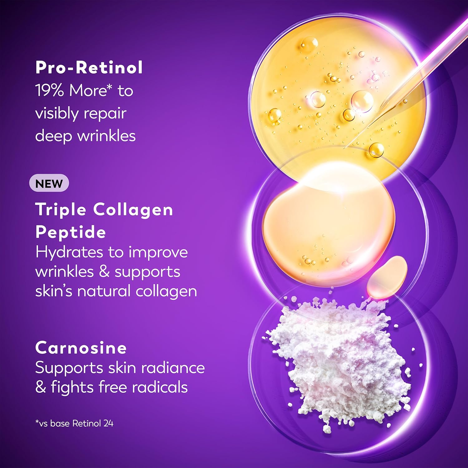 Olay Retinol Night Cream for Women, MAX, Anti-Aging Face Mousturizer, Fragrance-Free, Non Greasy - Anti-Wrinkle, Smooth Fine Lines, Hydrating Skin Care - Triple Collagen Cream, Niacinamide, 1.7oz - Image 6