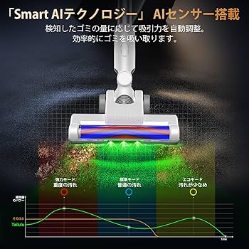 Amazon | 掃除機 コードレス【2025最新型!&業界初自動ゴミ収集