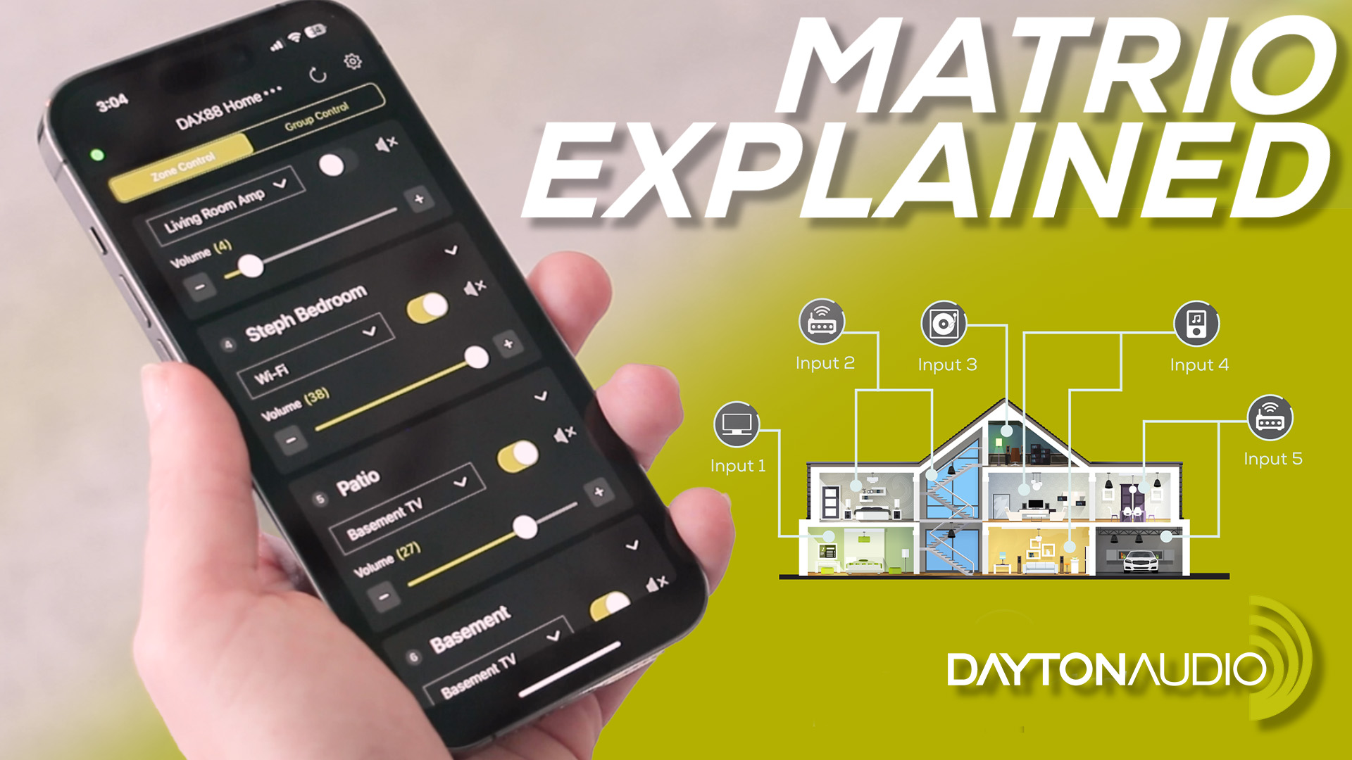 Amazon.com: Dayton Audio Matrix88 APP Controlled Matrix Audio