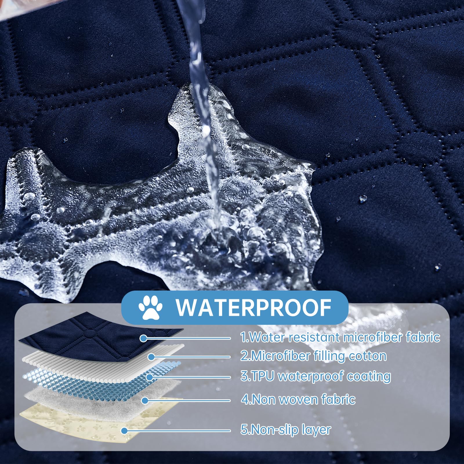 Guchuang Waterproof Dog Blanket for Bed Anti-Slip Dog Blankets Washable - Image 3