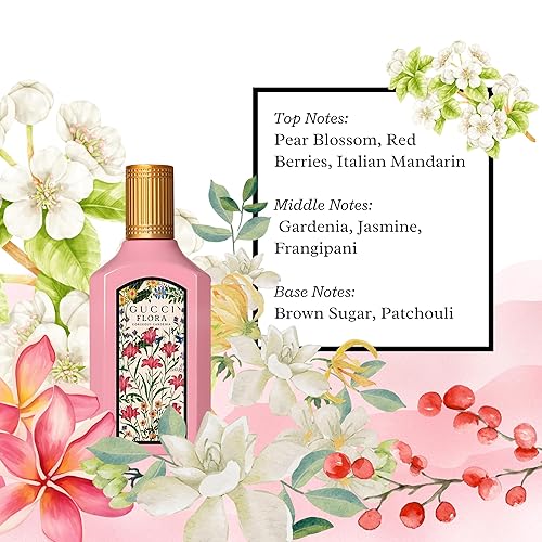 Miniatura 3 de Gucci Flora Gorgeous Gardenia Eau De Parfum  Mini Splash Top 0.16 Fl Oz