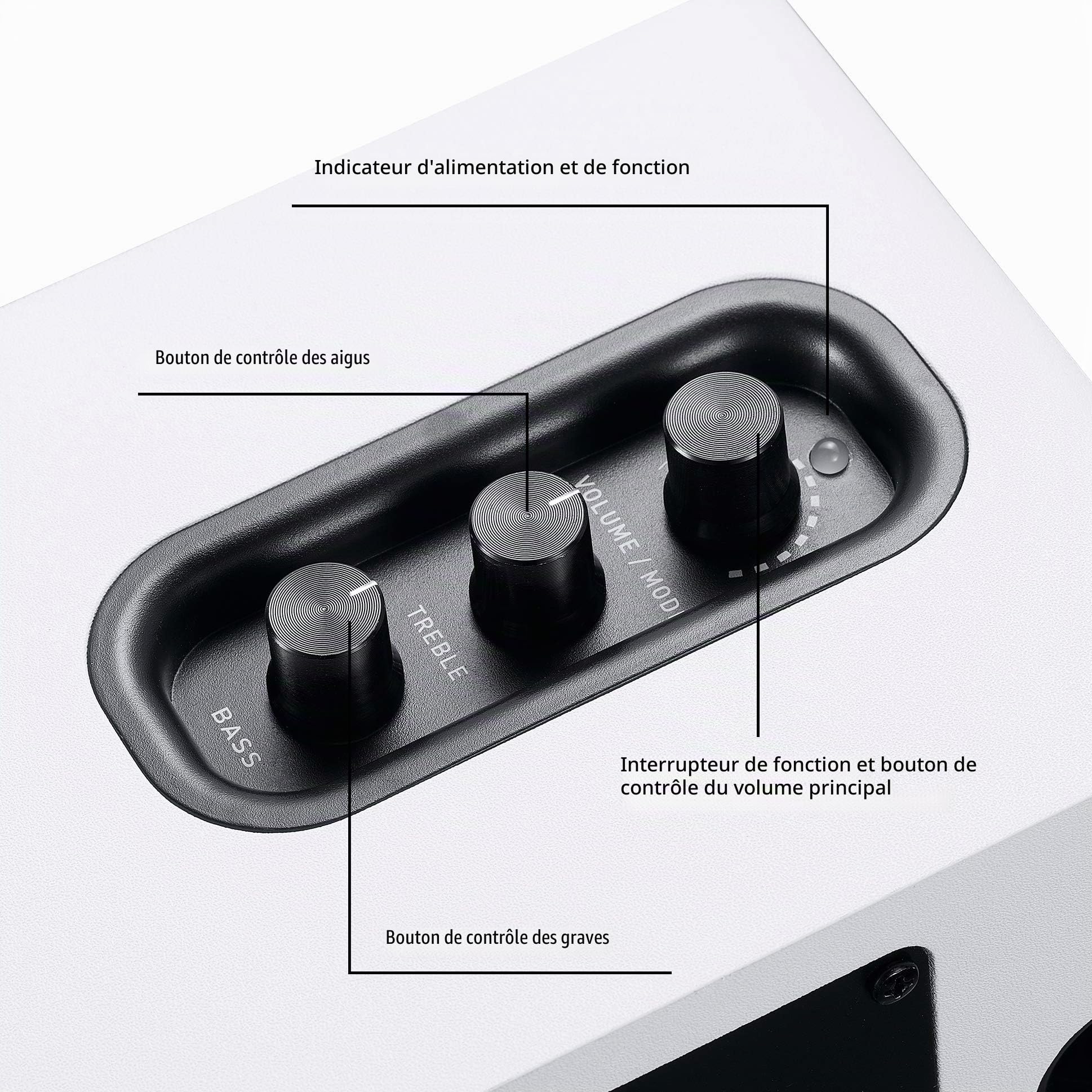Sanyun SW208 Enceintes Bluetooth Actives 3" 60 W DAC 24 bits Son 3D Surround Moniteur PC Blanc